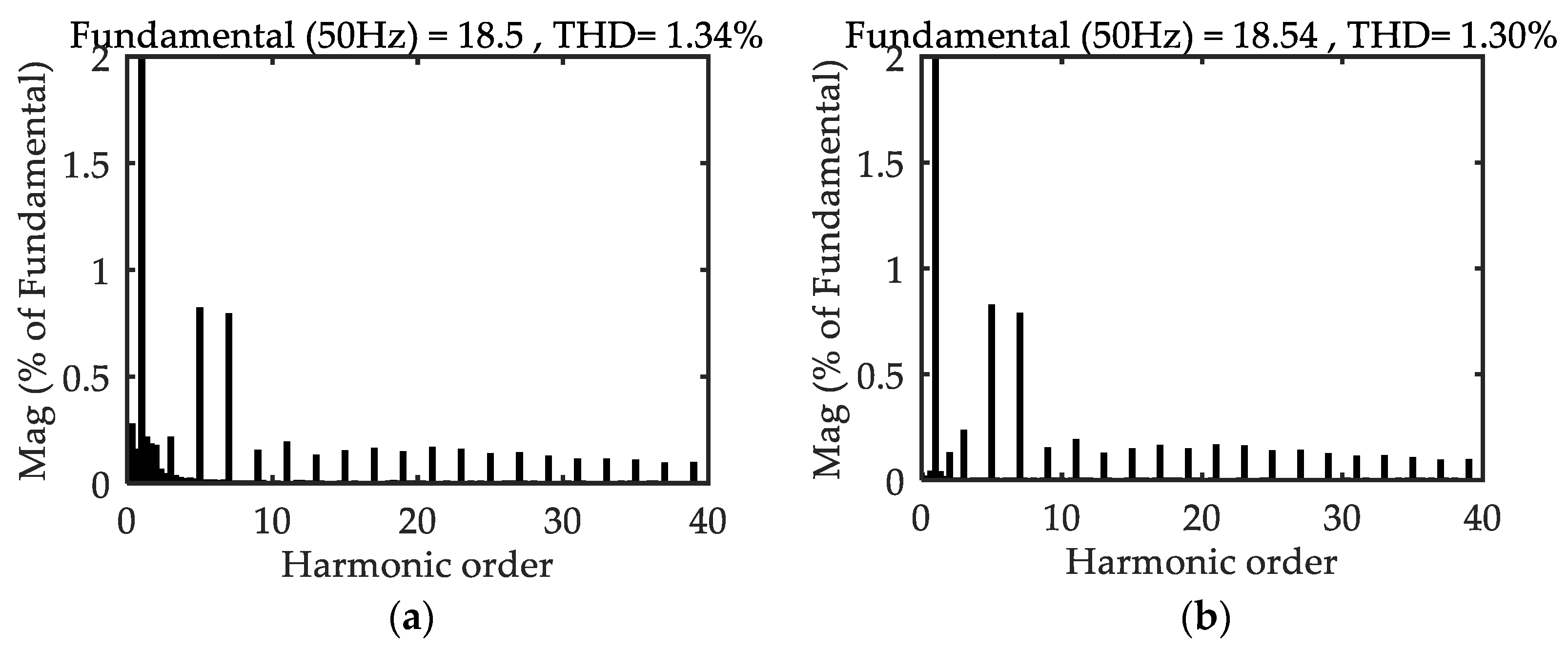 Applsci 15 02513 g012