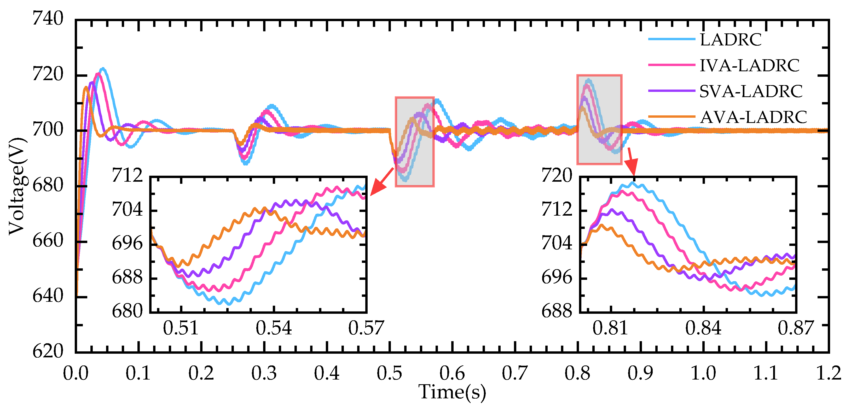 Applsci 15 02513 g013