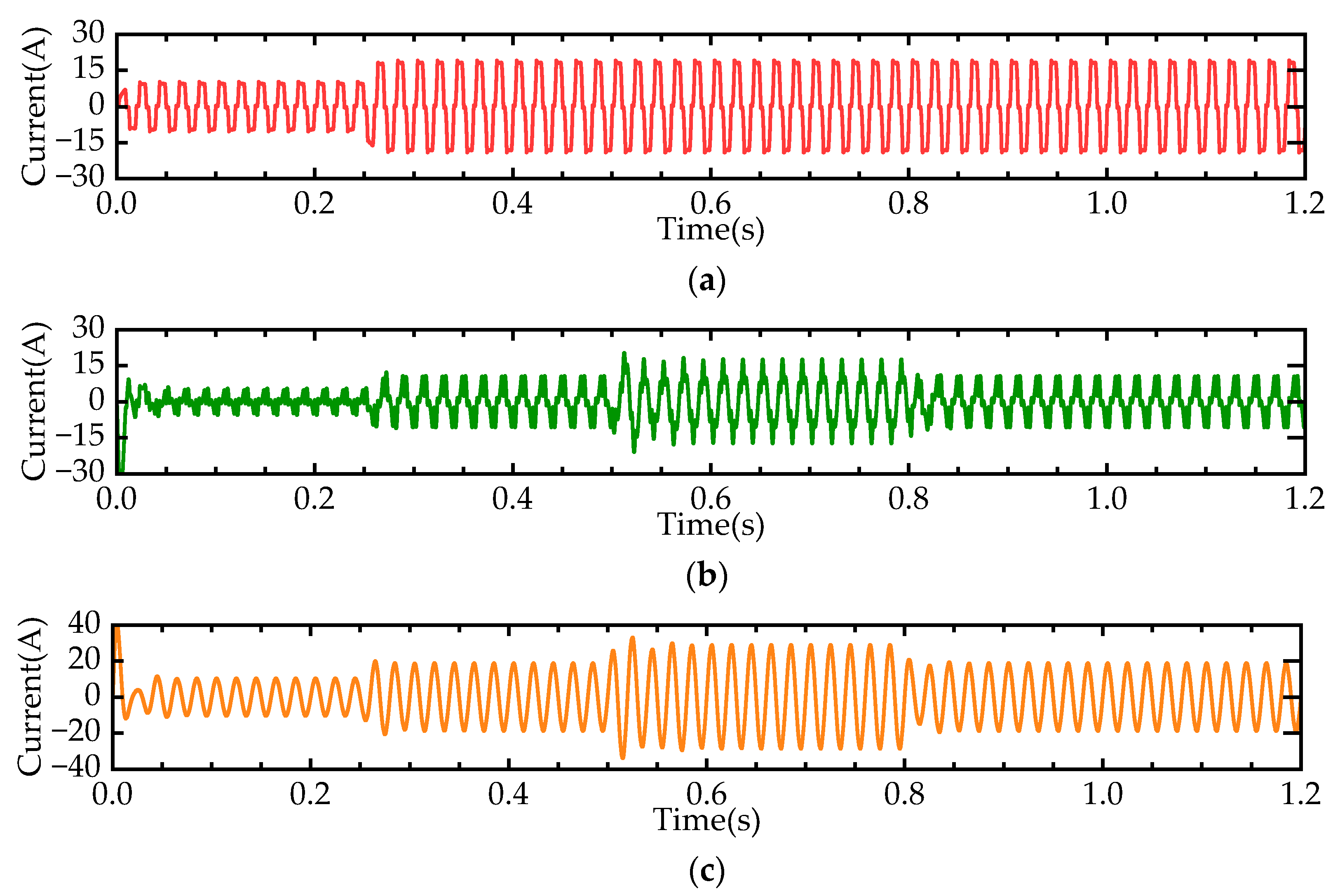 Applsci 15 02513 g014