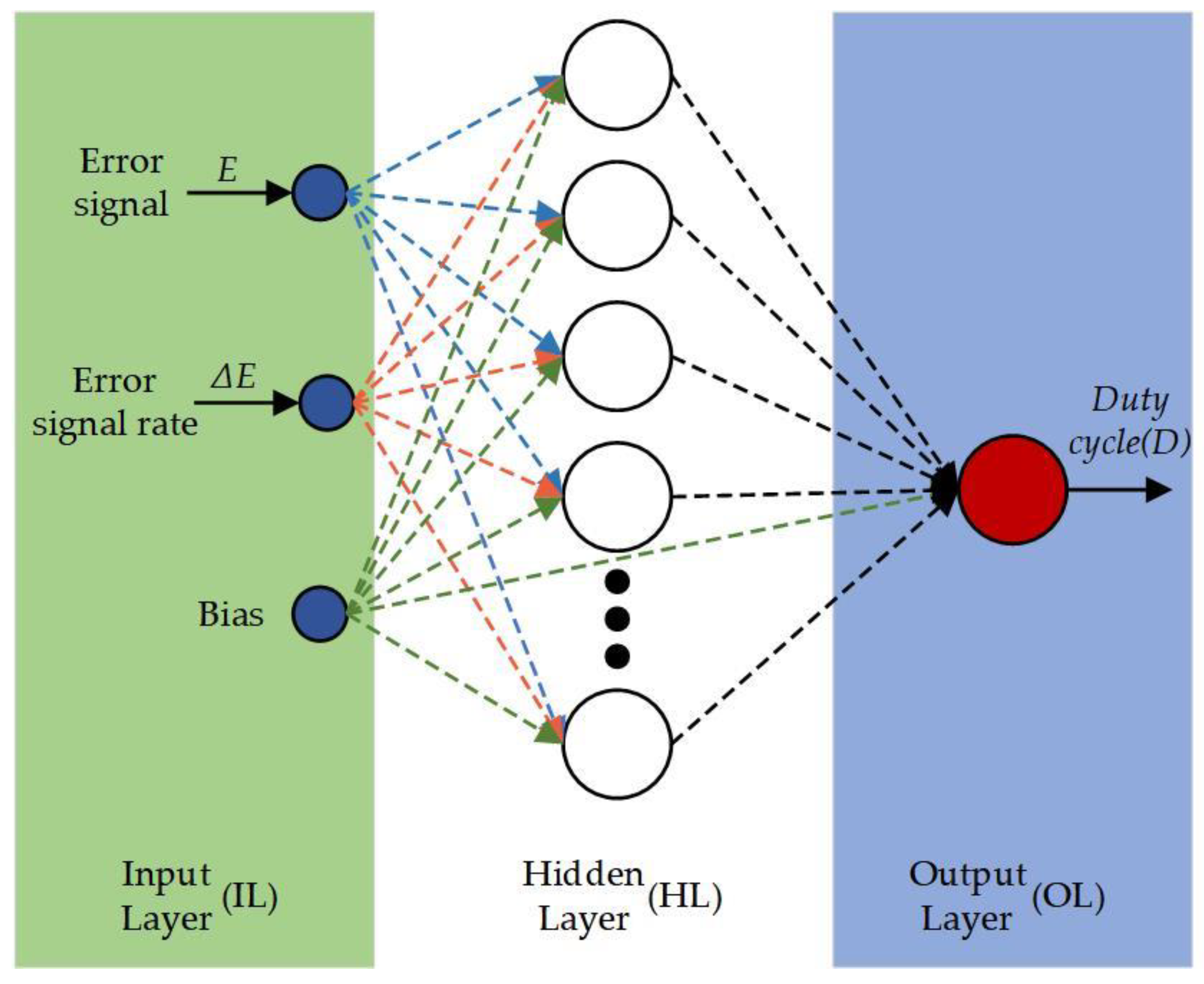 Applsci 15 02513 g017