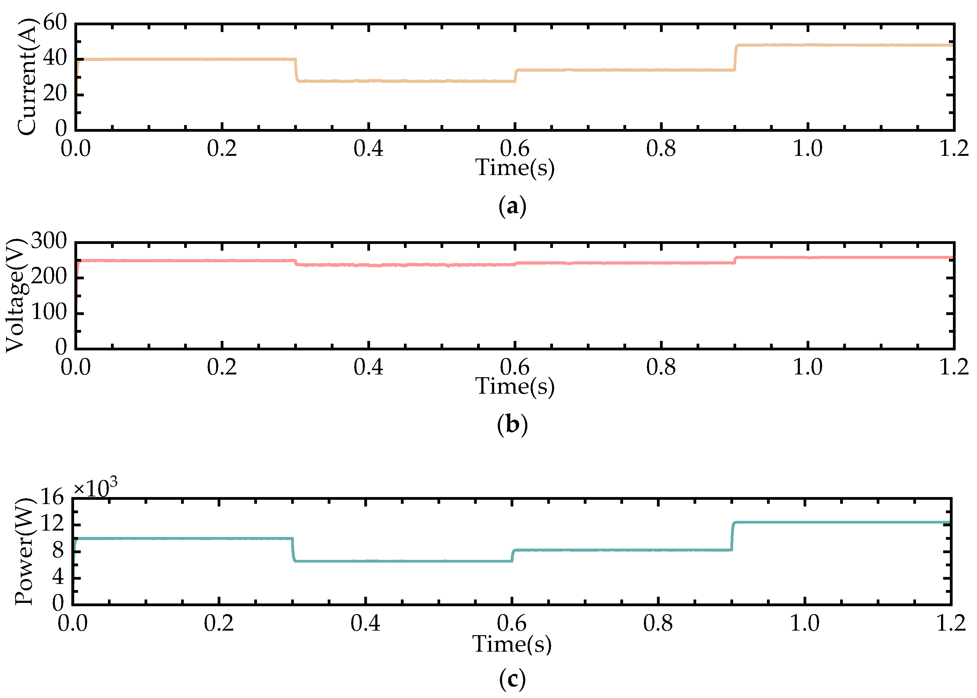 Applsci 15 02513 g018