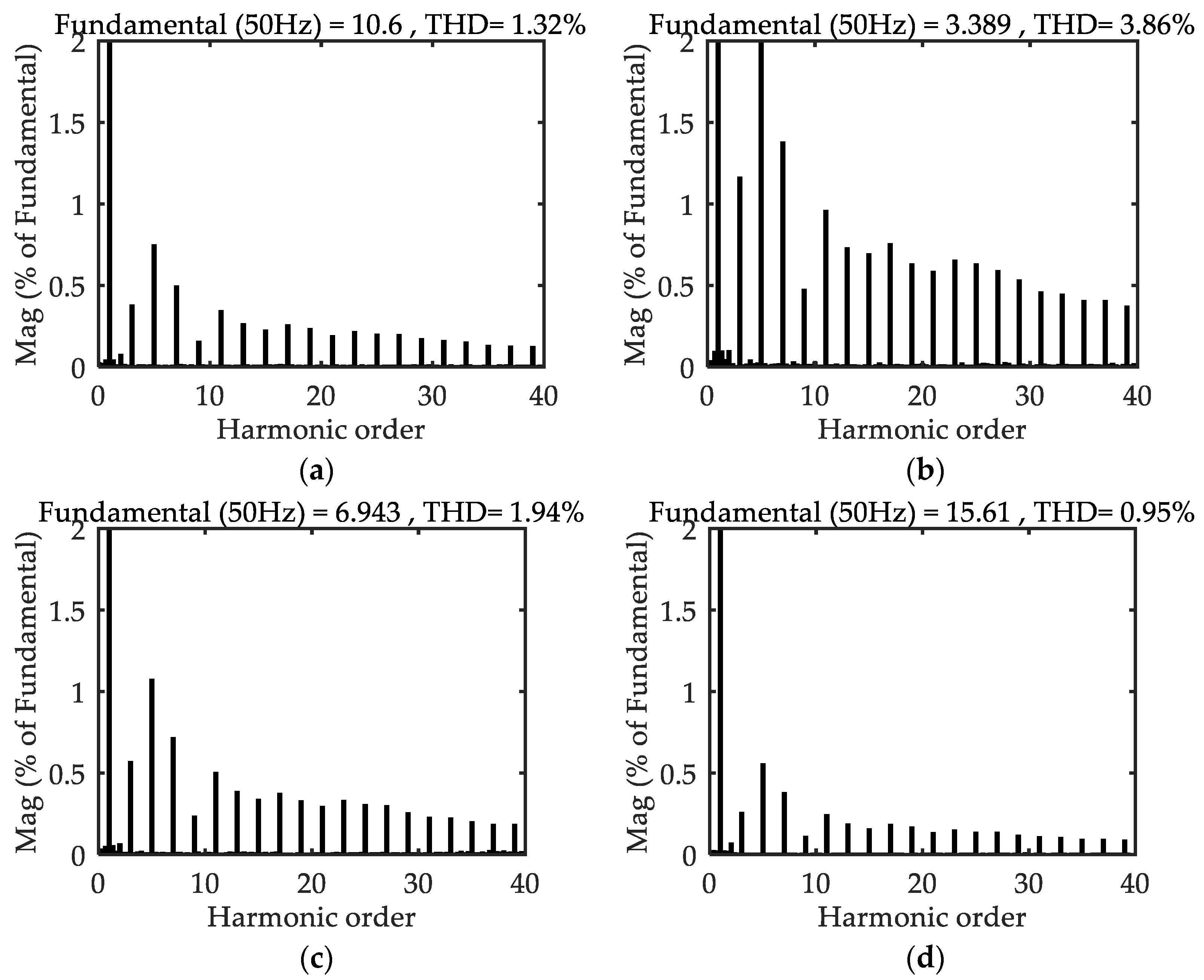 Applsci 15 02513 g021