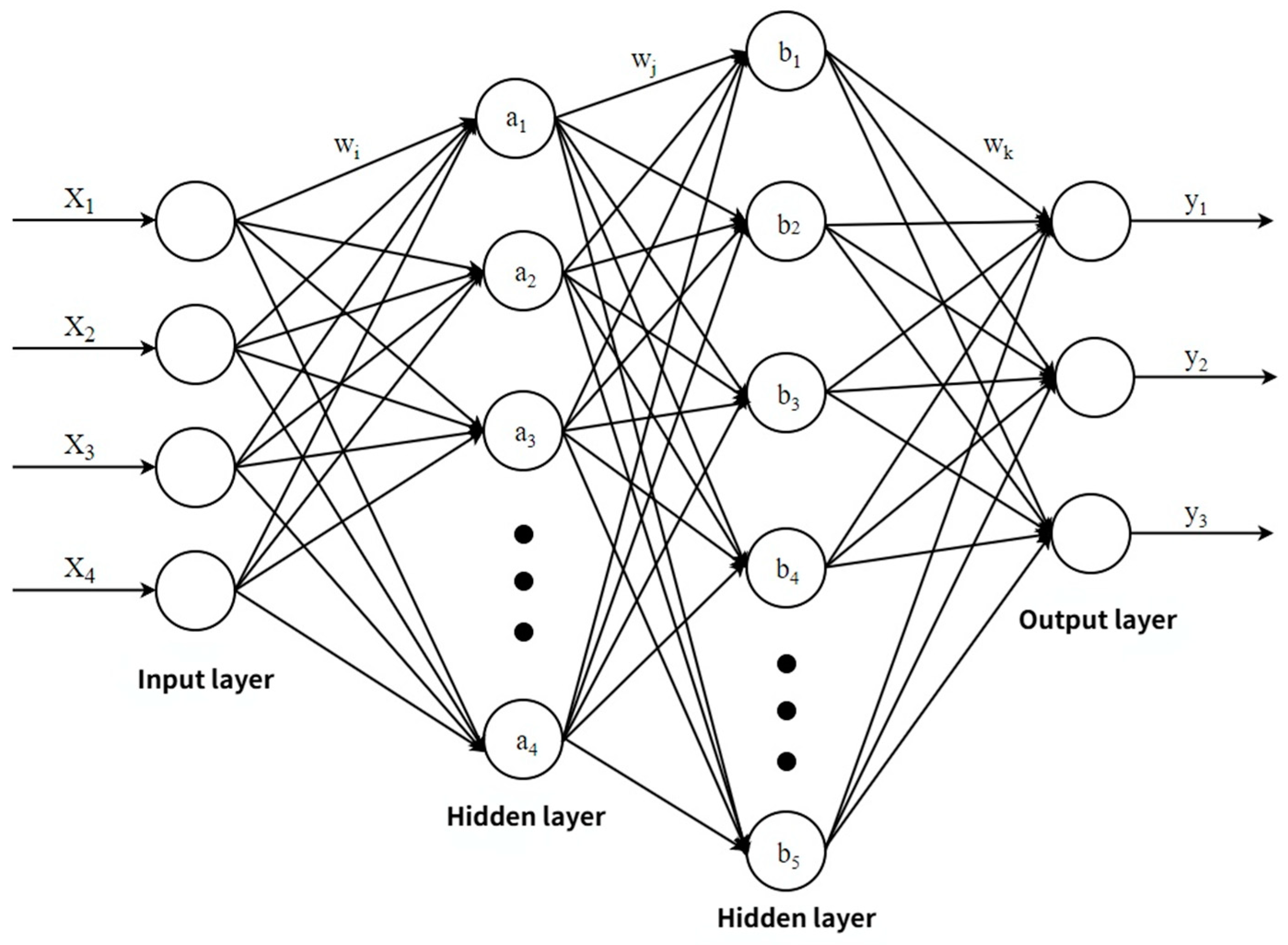 Applsci 15 02514 g006