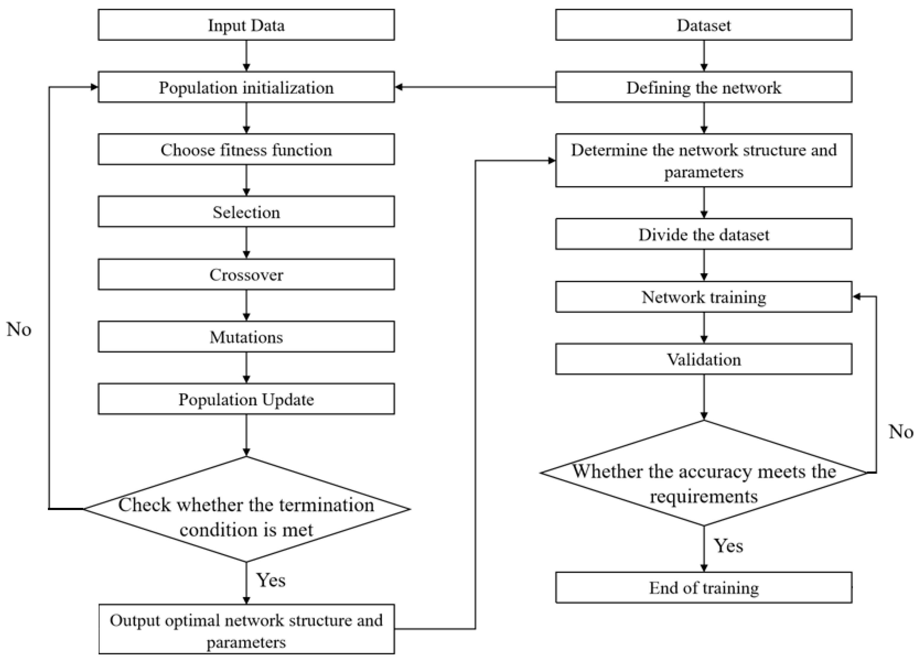 Applsci 15 02514 g007