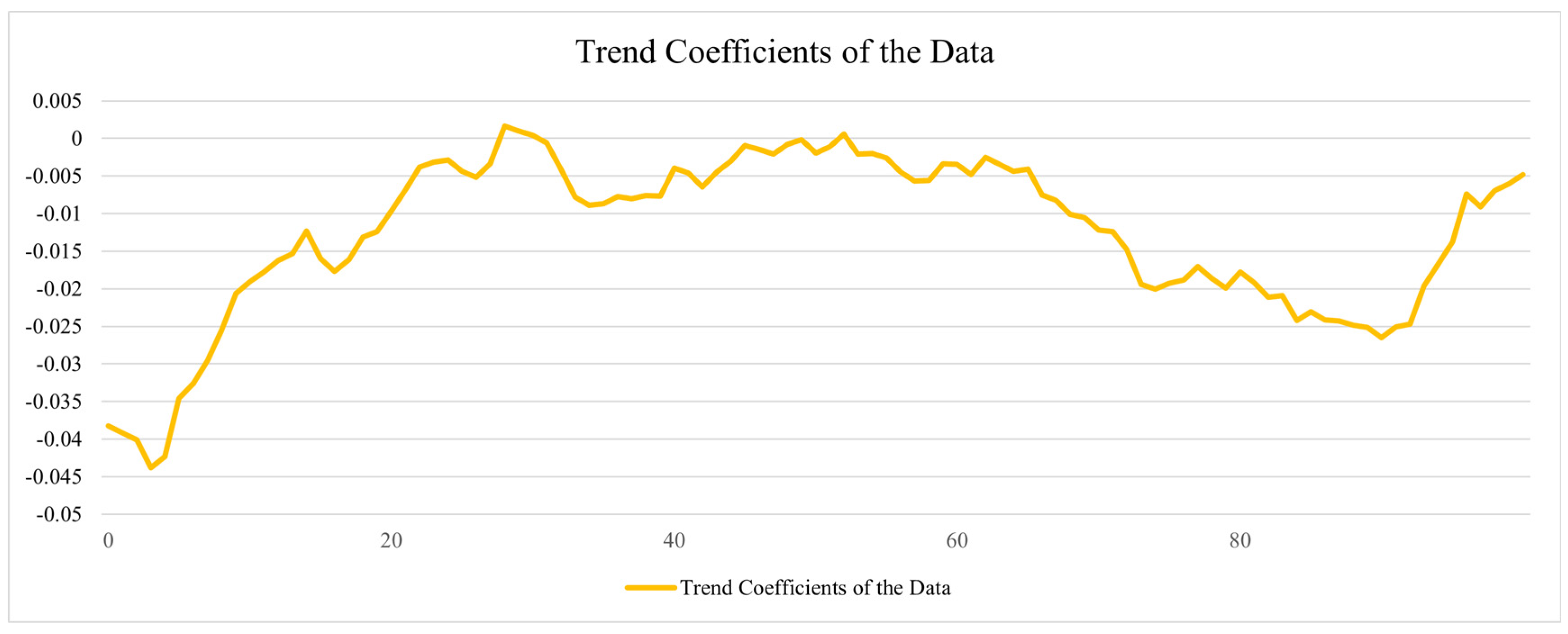 Applsci 15 02515 g007
