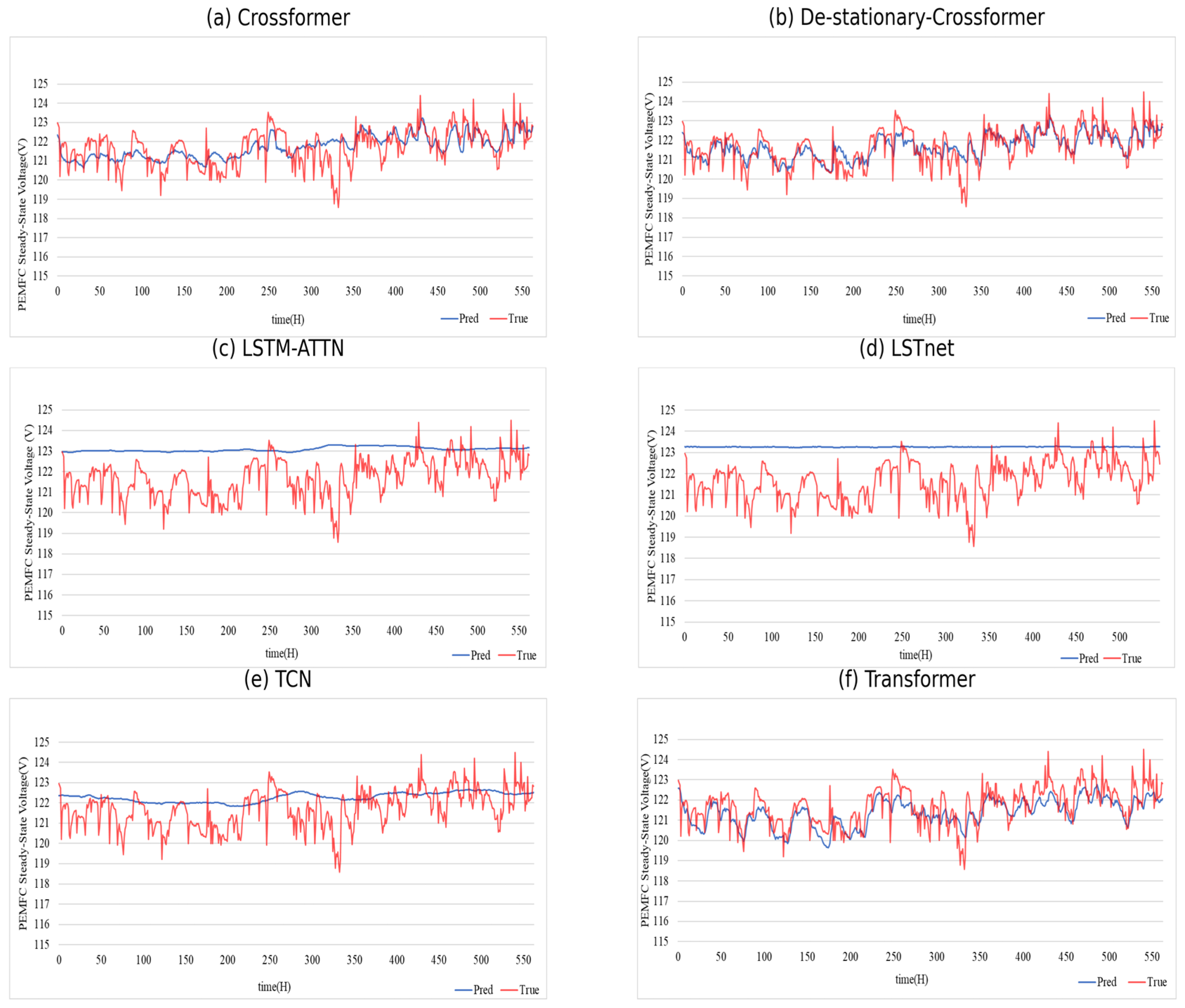 Applsci 15 02515 g009