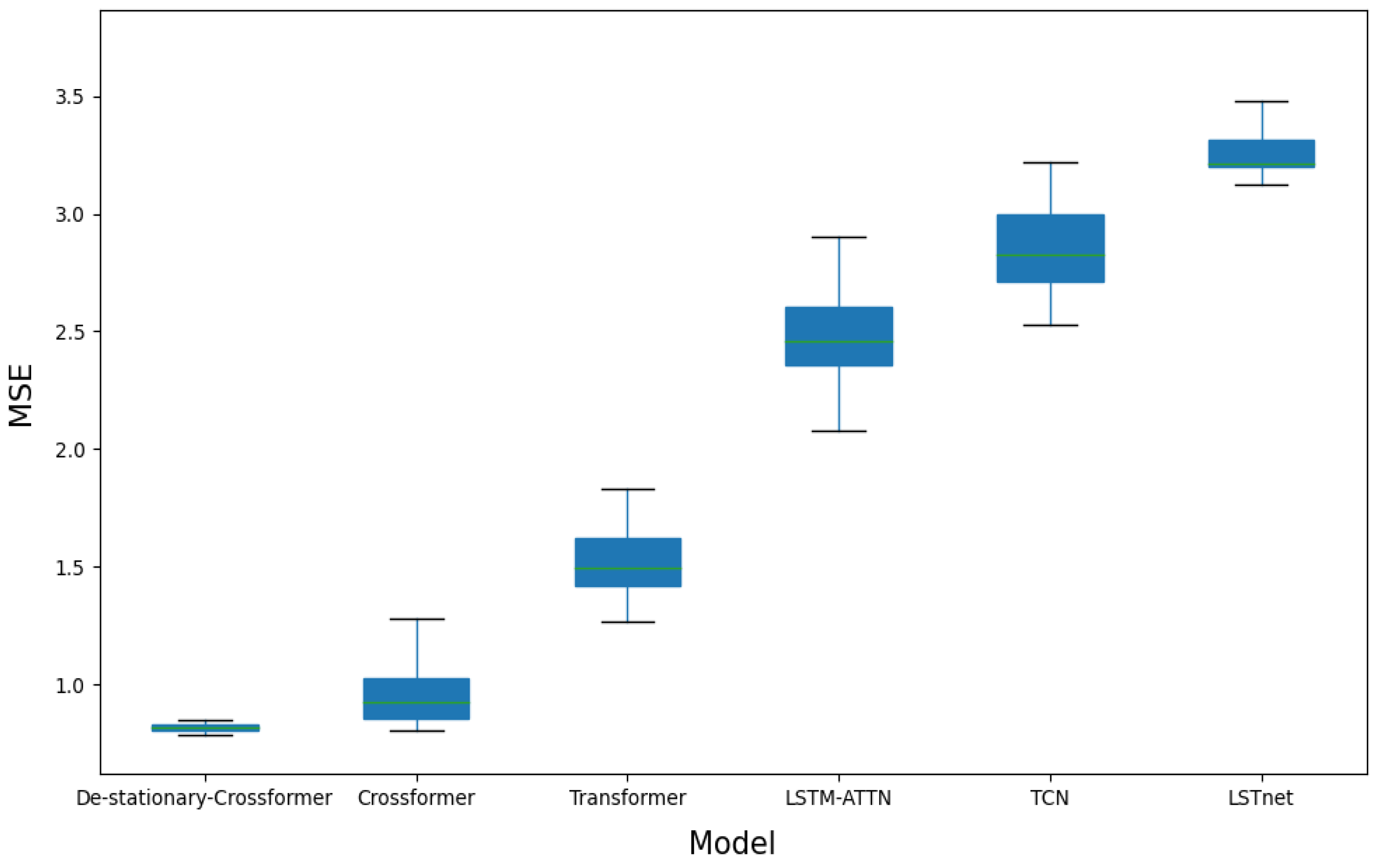 Applsci 15 02515 g010