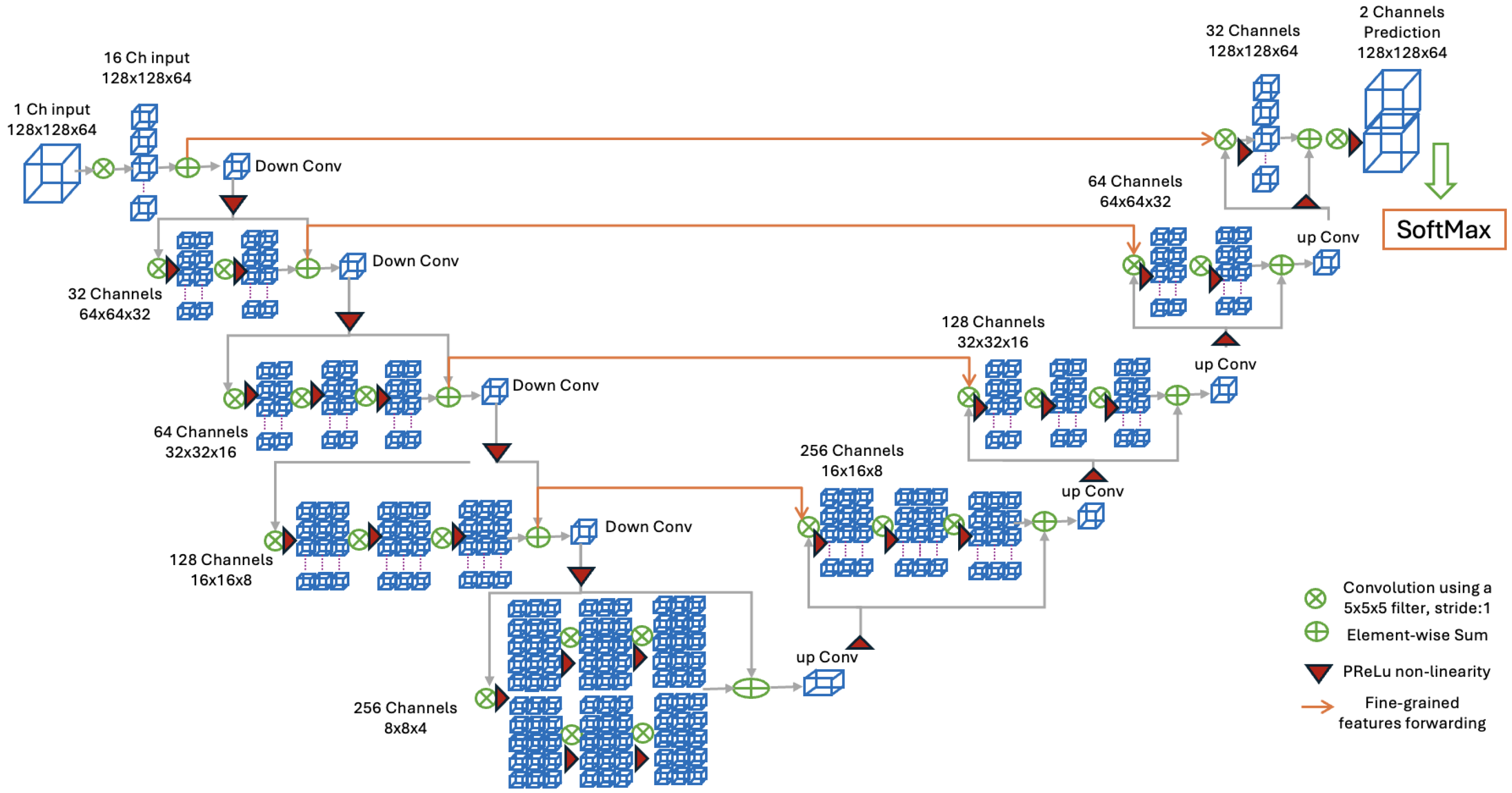 Applsci 15 02516 g002