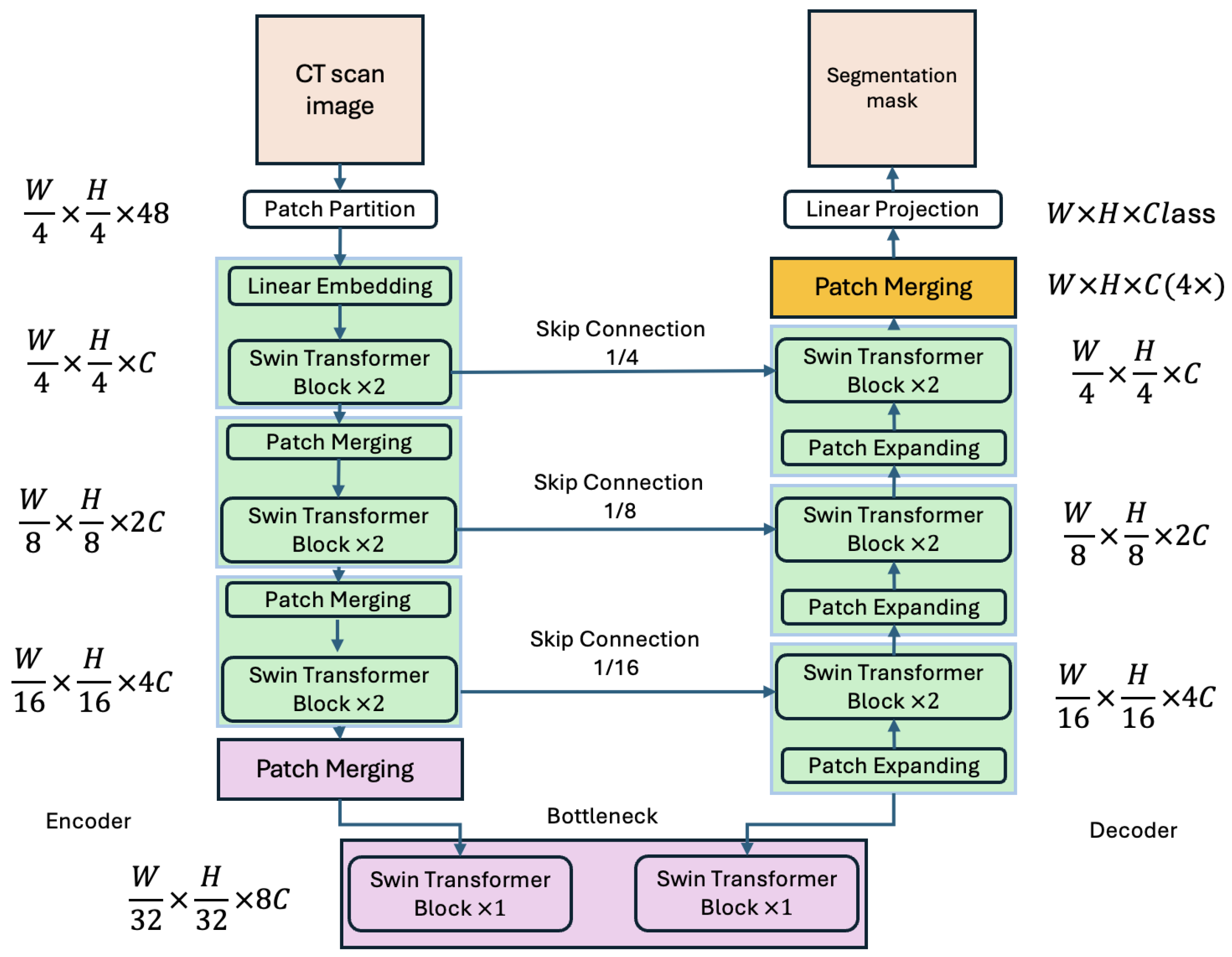 Applsci 15 02516 g006