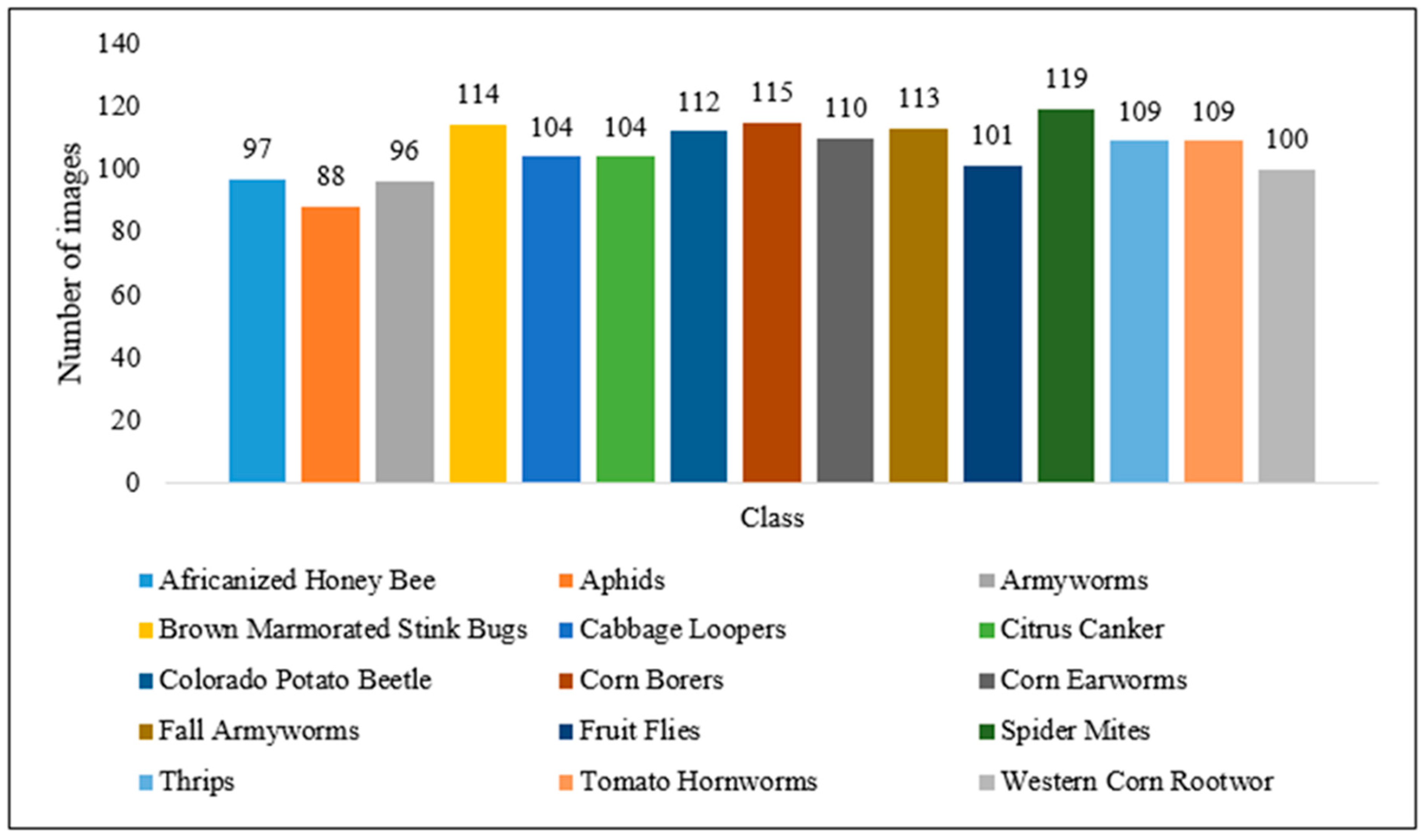 Applsci 15 02518 g002
