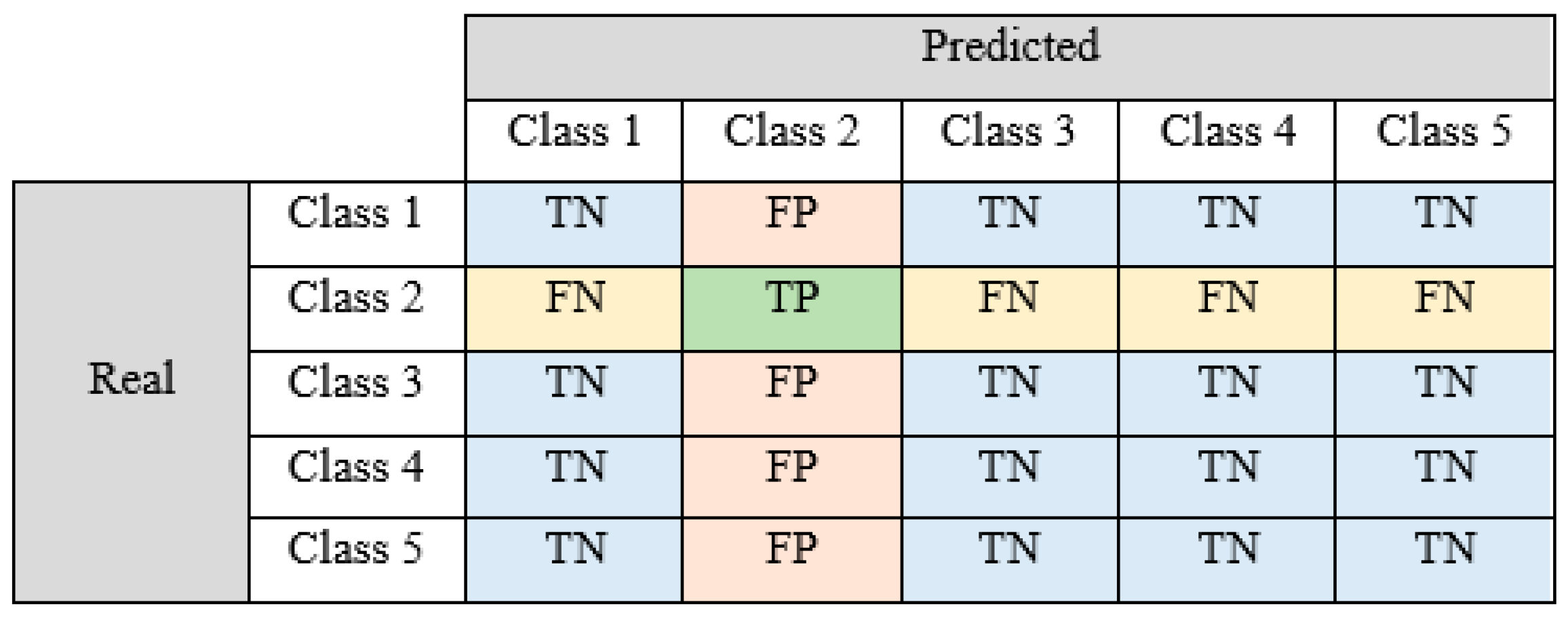 Applsci 15 02518 g004