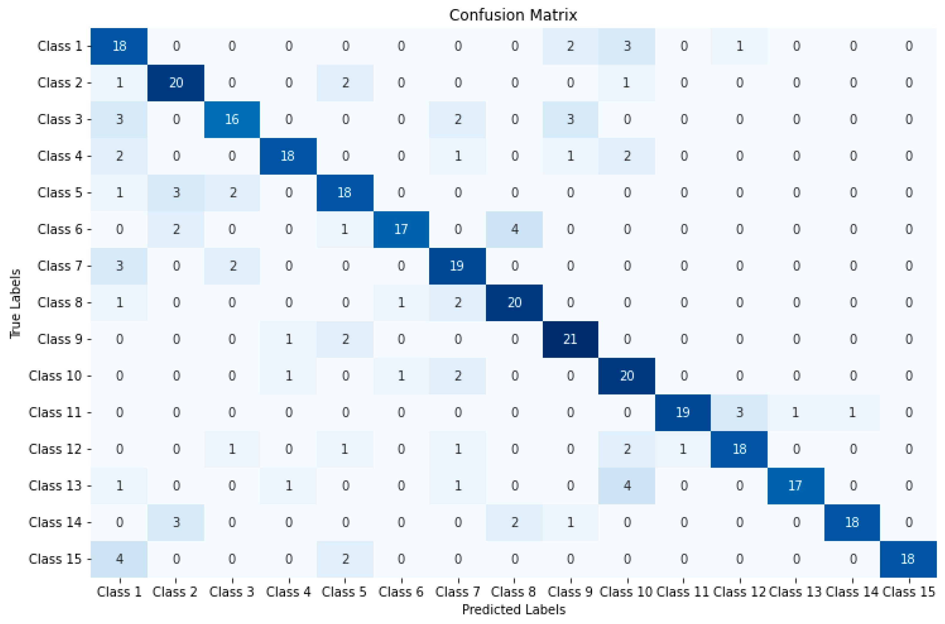 Applsci 15 02518 g008