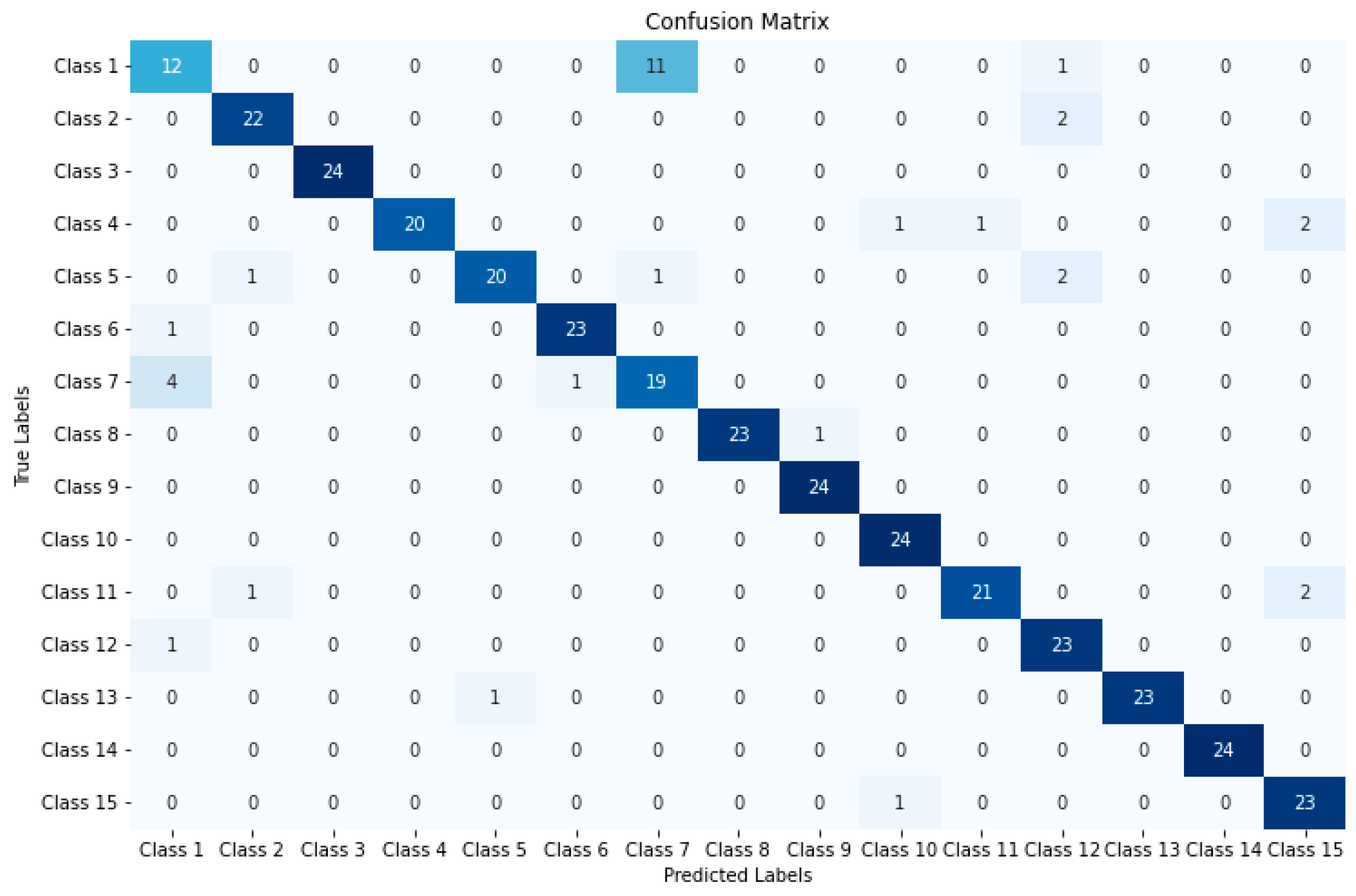 Applsci 15 02518 g009