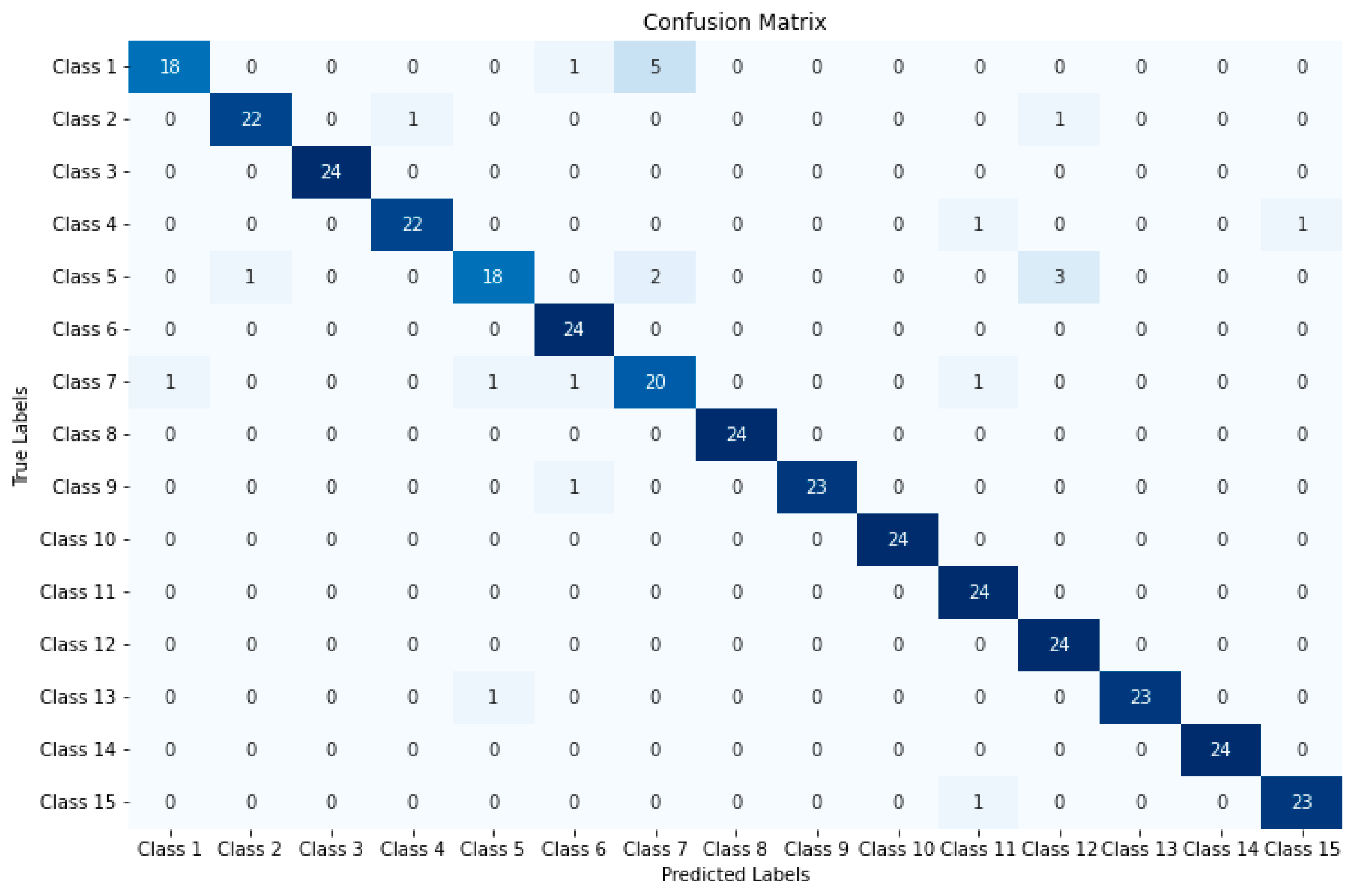 Applsci 15 02518 g010