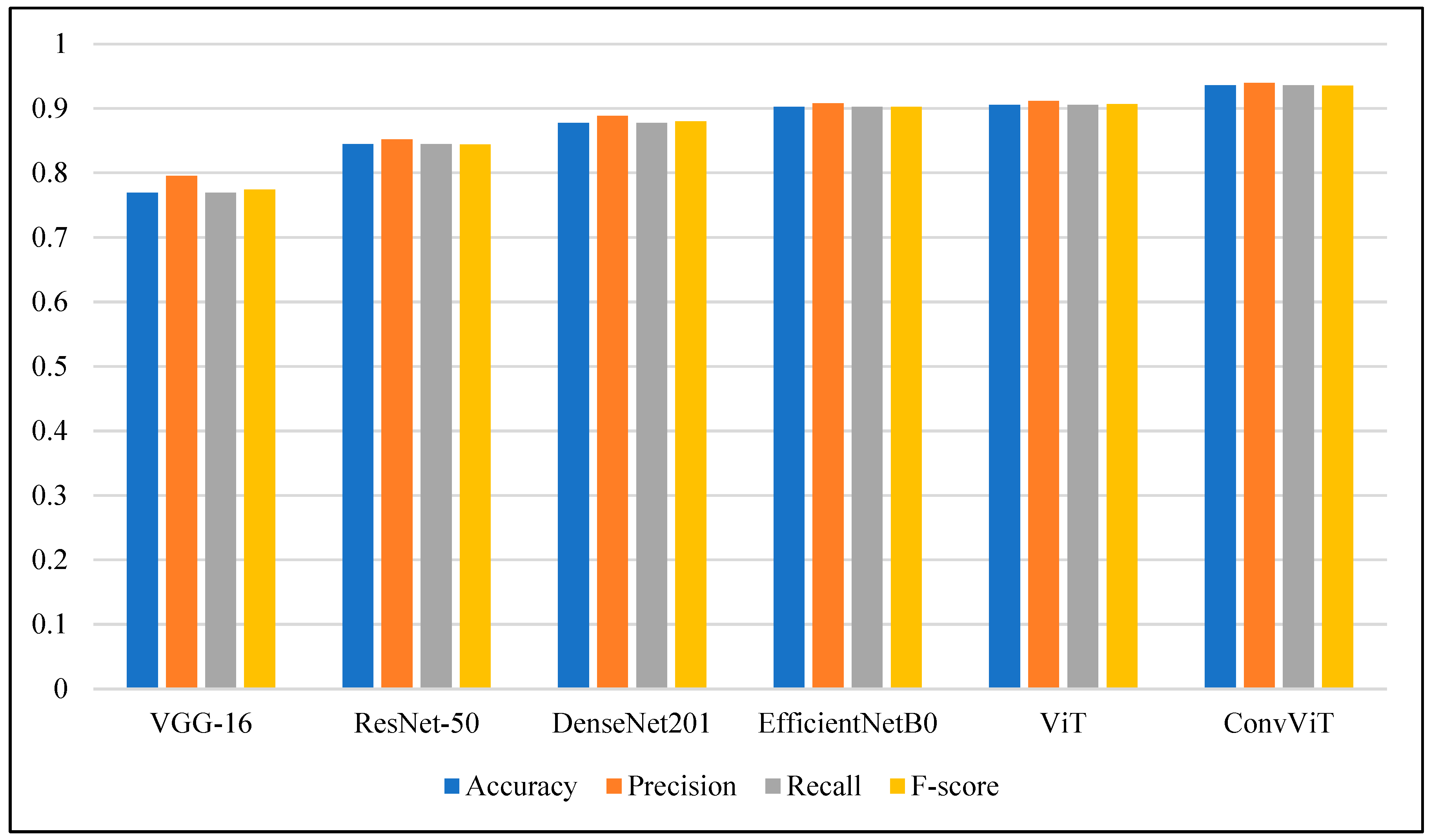 Applsci 15 02518 g011