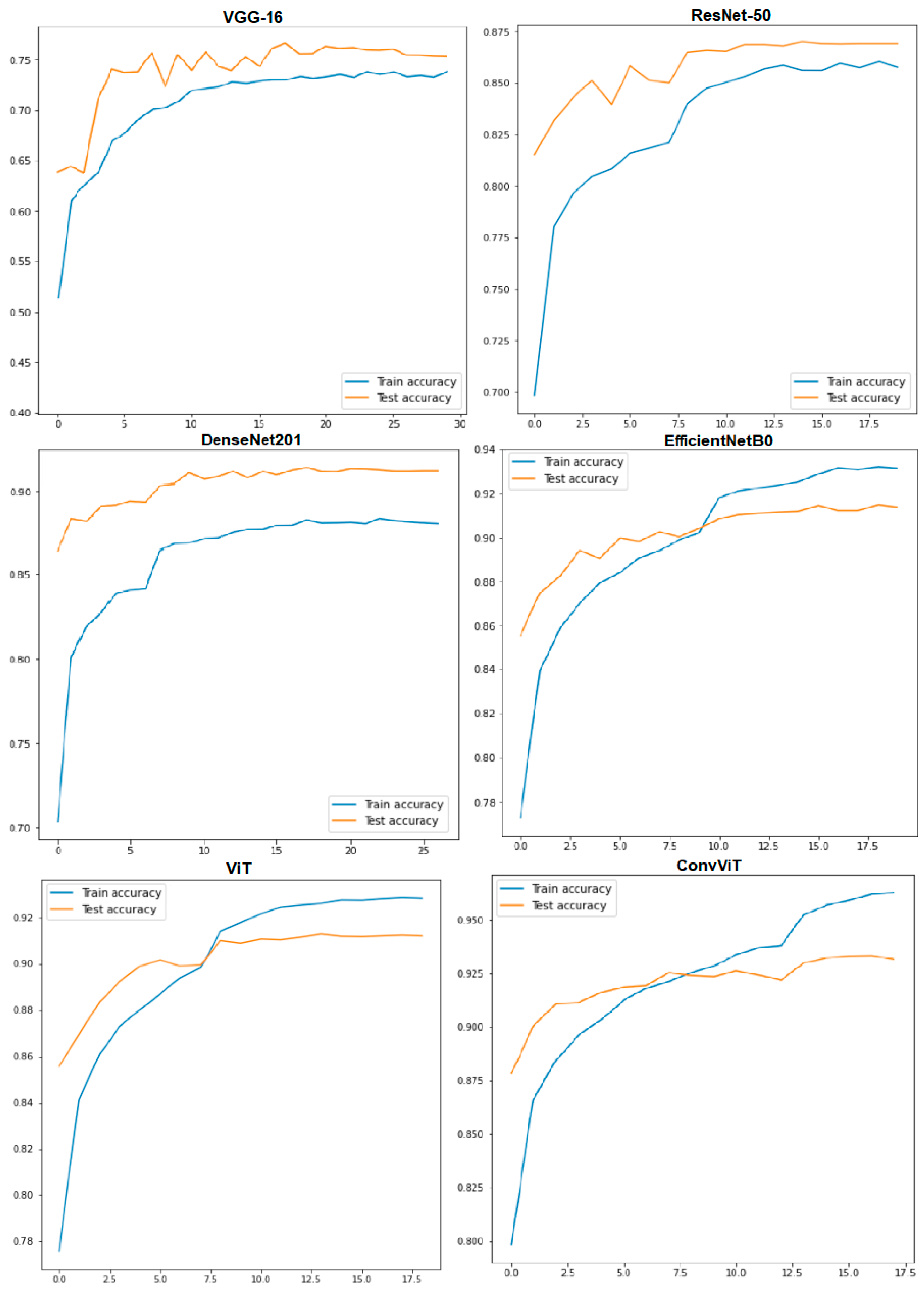 Applsci 15 02518 g012