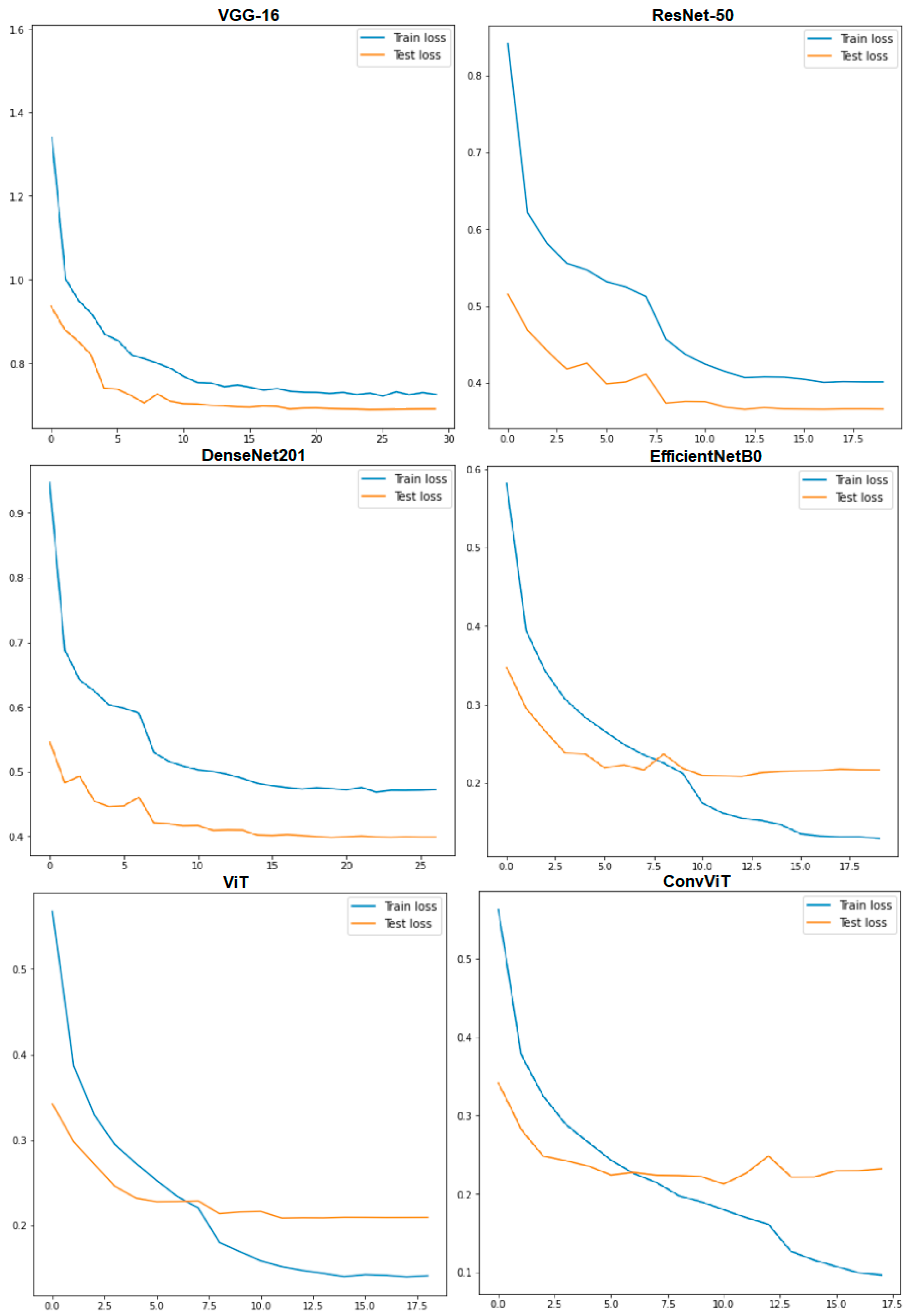 Applsci 15 02518 g013