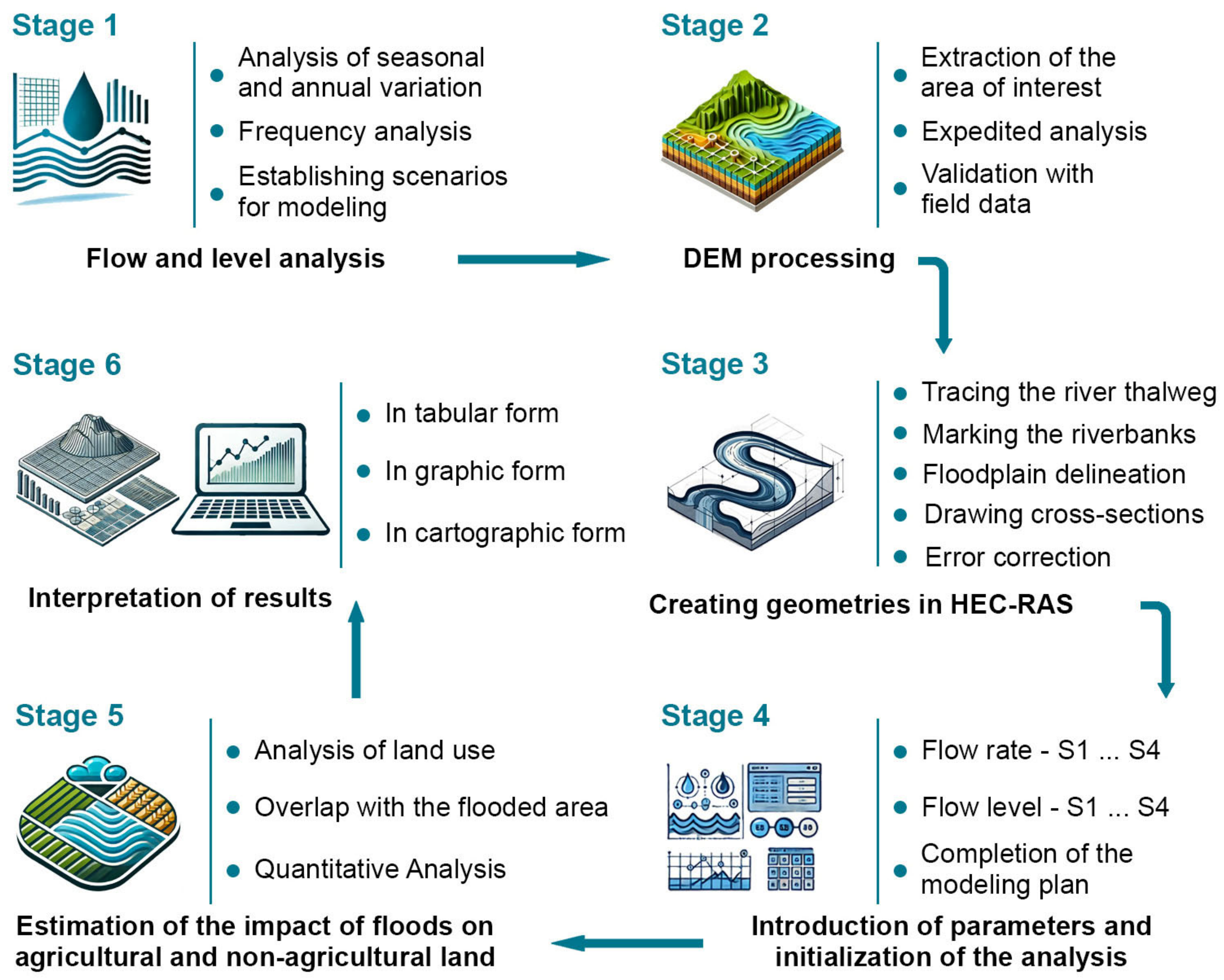 Applsci 15 02520 g002 Applsci 15 02520 g002