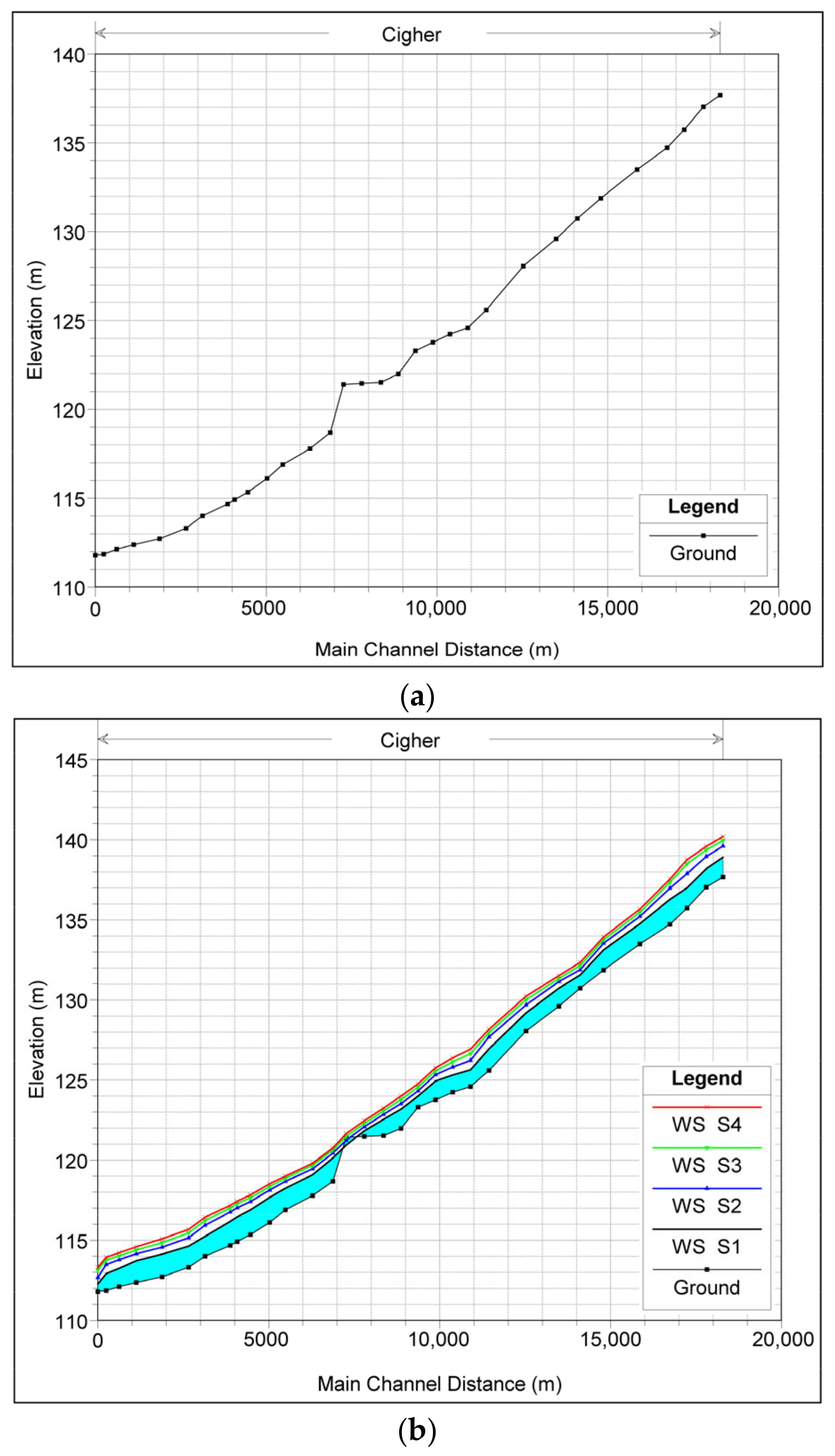 Applsci 15 02520 g005 Applsci 15 02520 g005