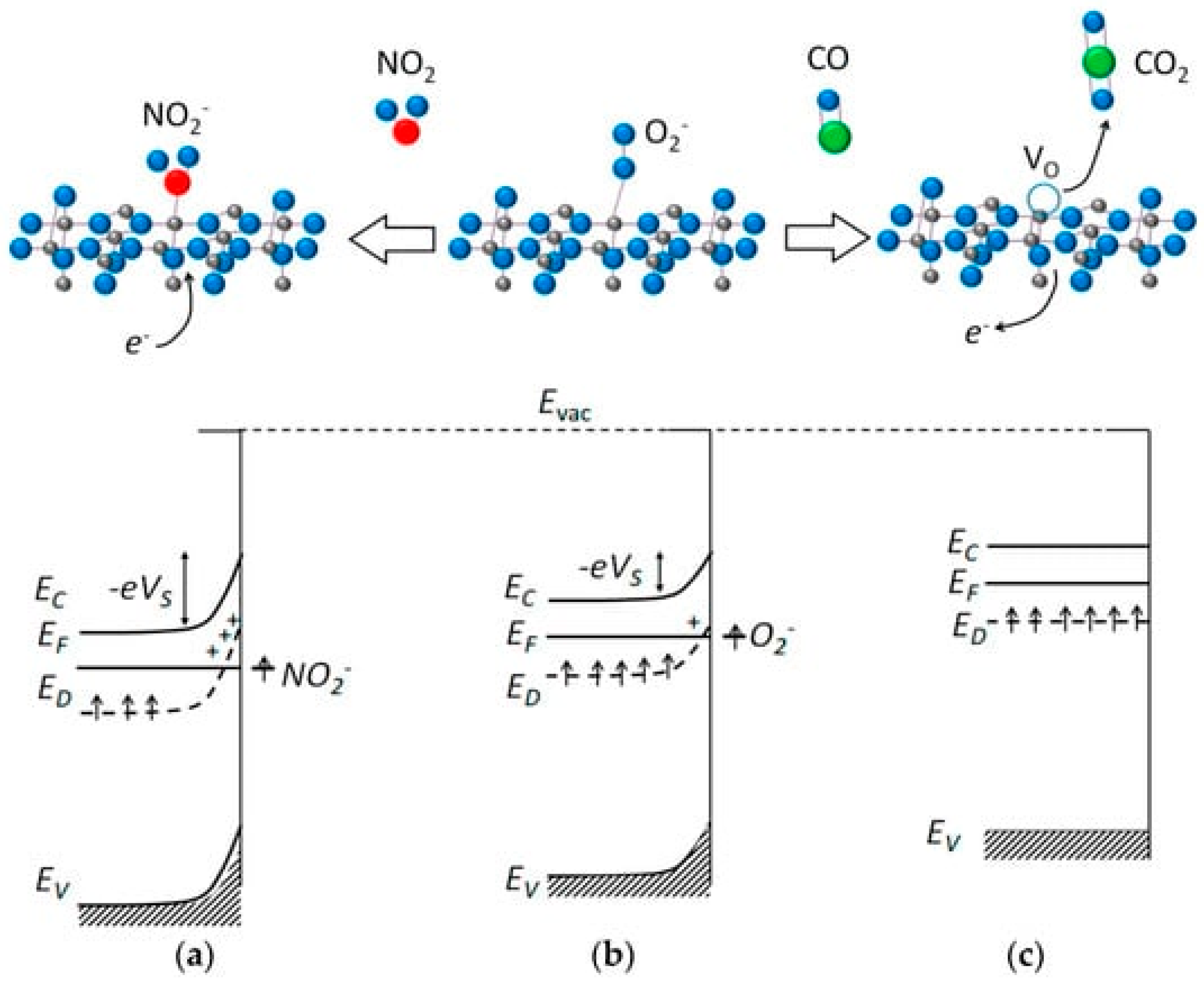 Applsci 15 02522 g003