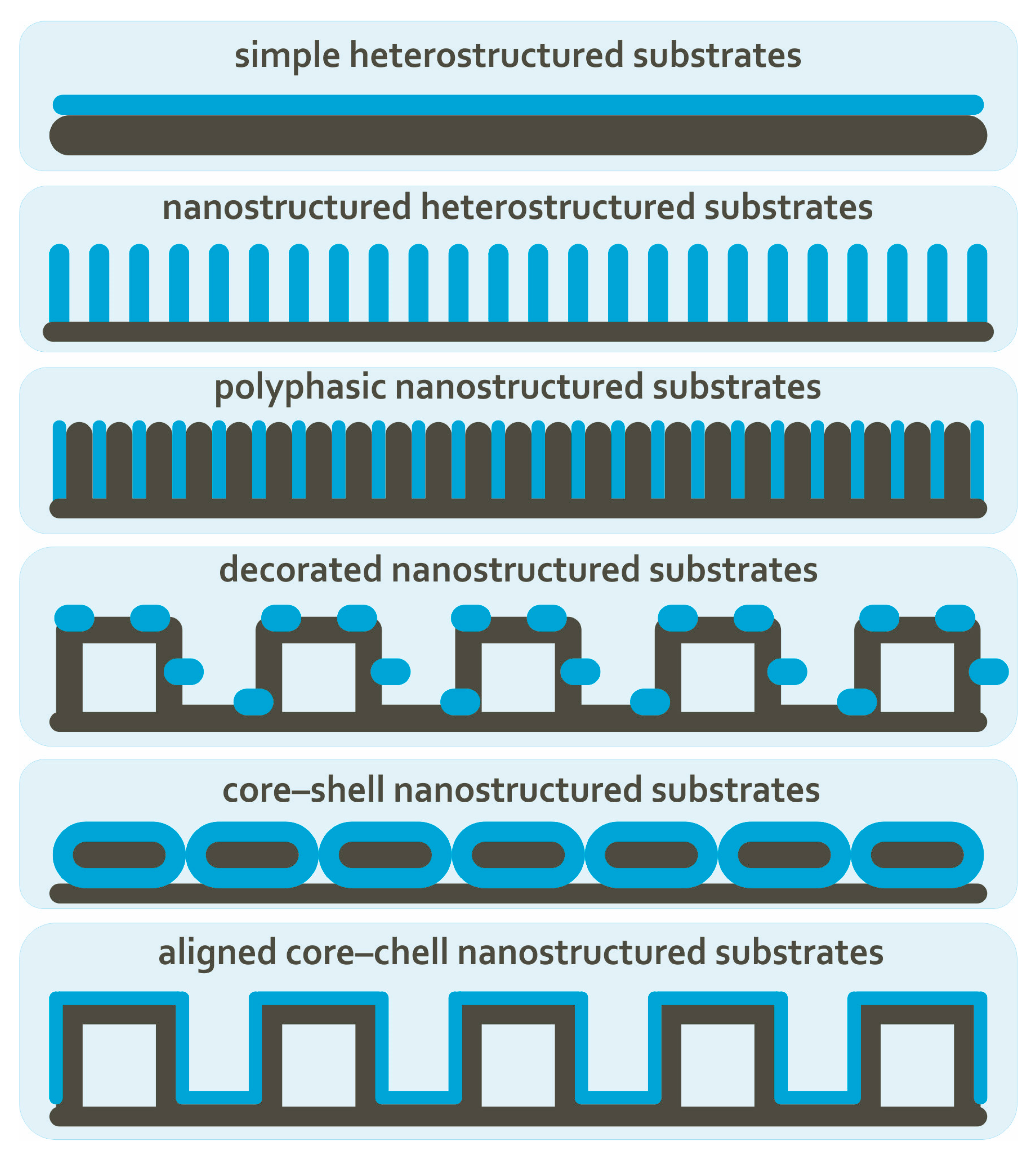 Applsci 15 02522 g004