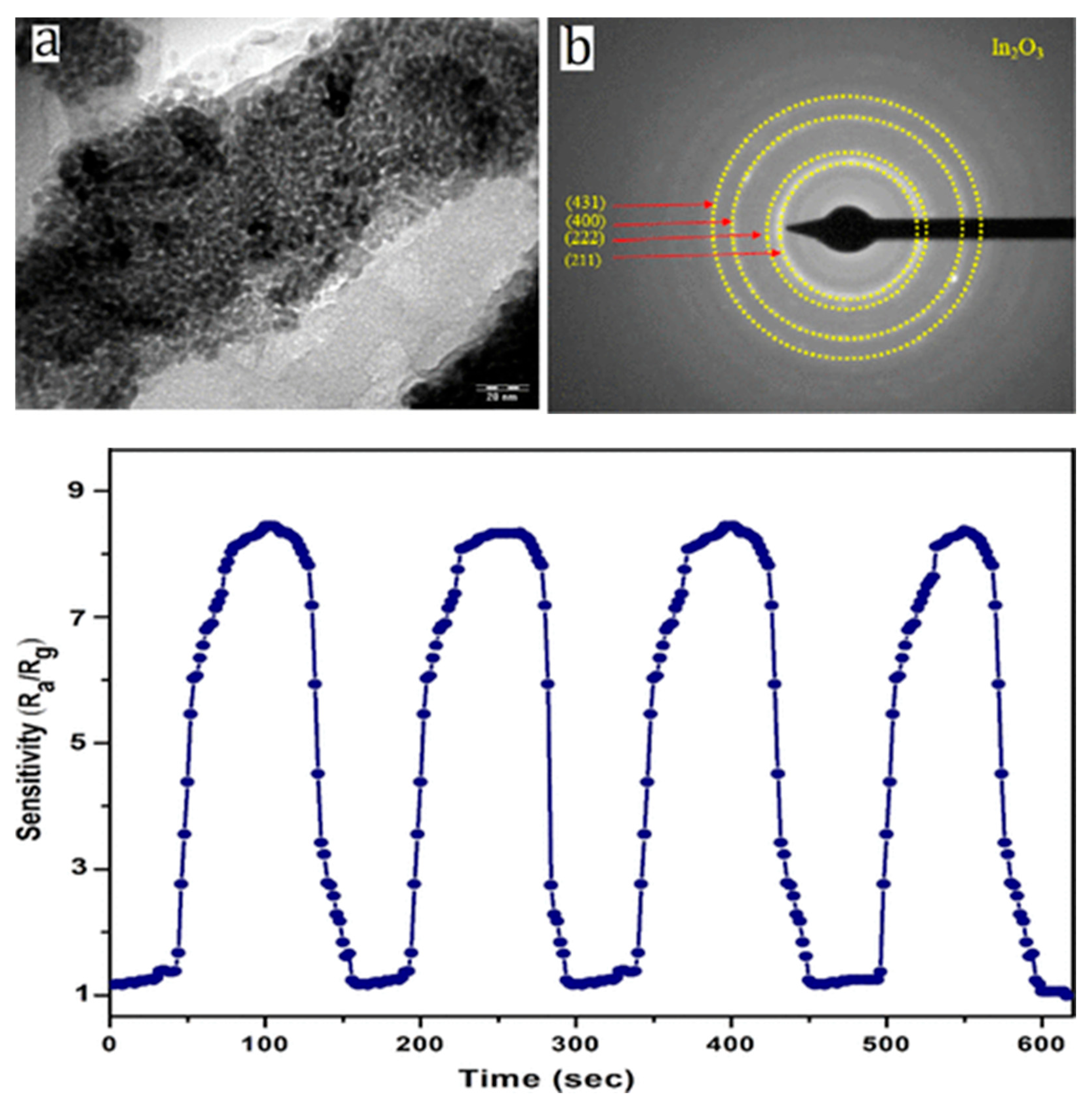 Applsci 15 02522 g010