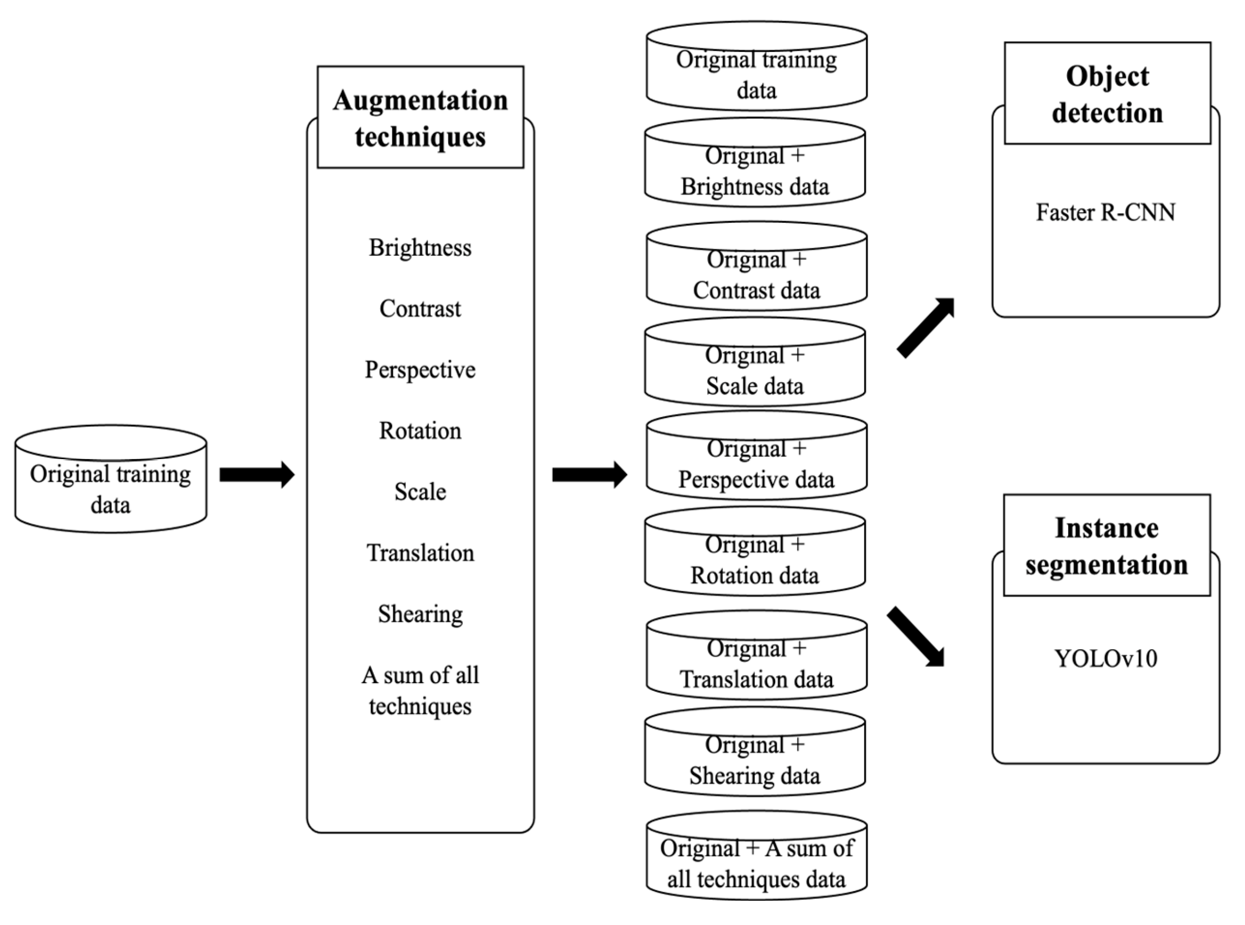 Applsci 15 02525 g001