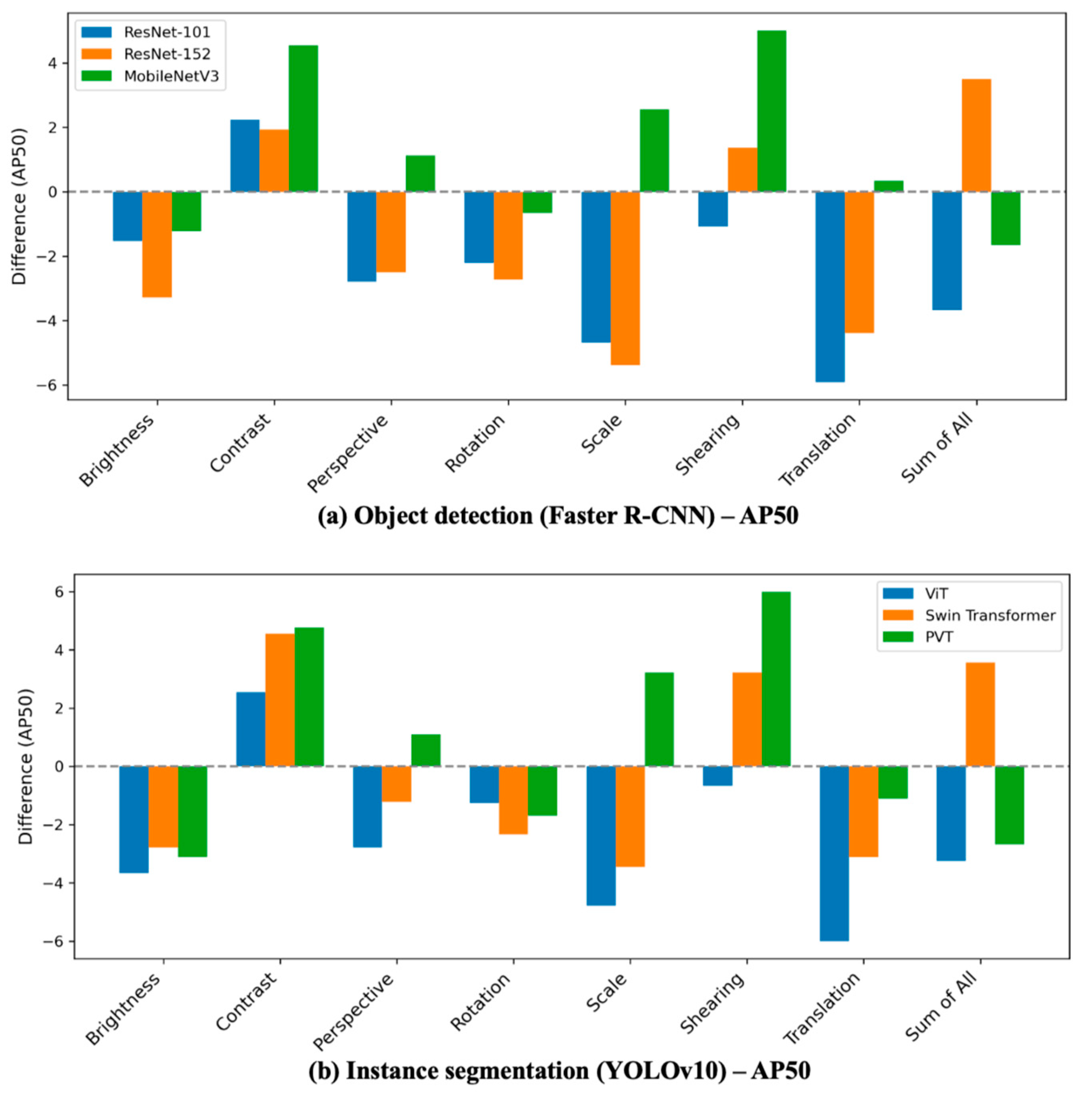 Applsci 15 02525 g016
