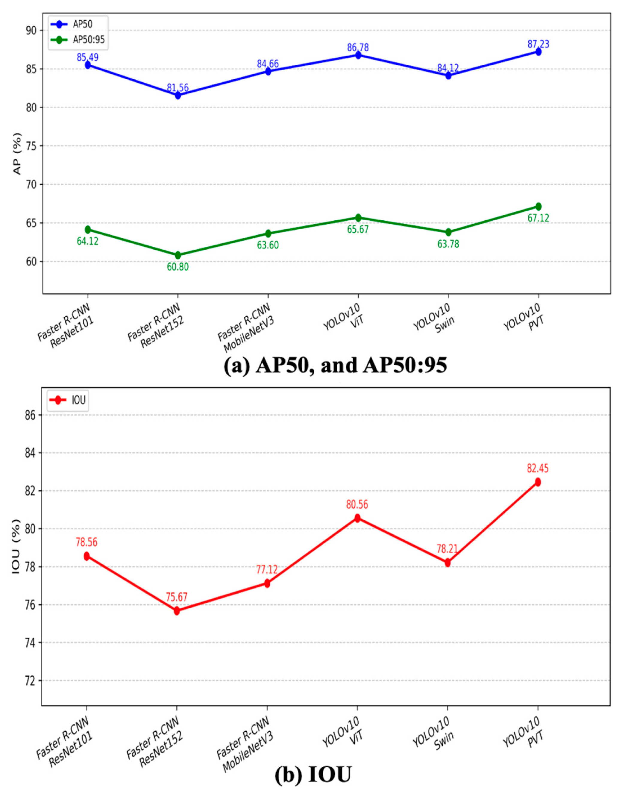Applsci 15 02525 g019