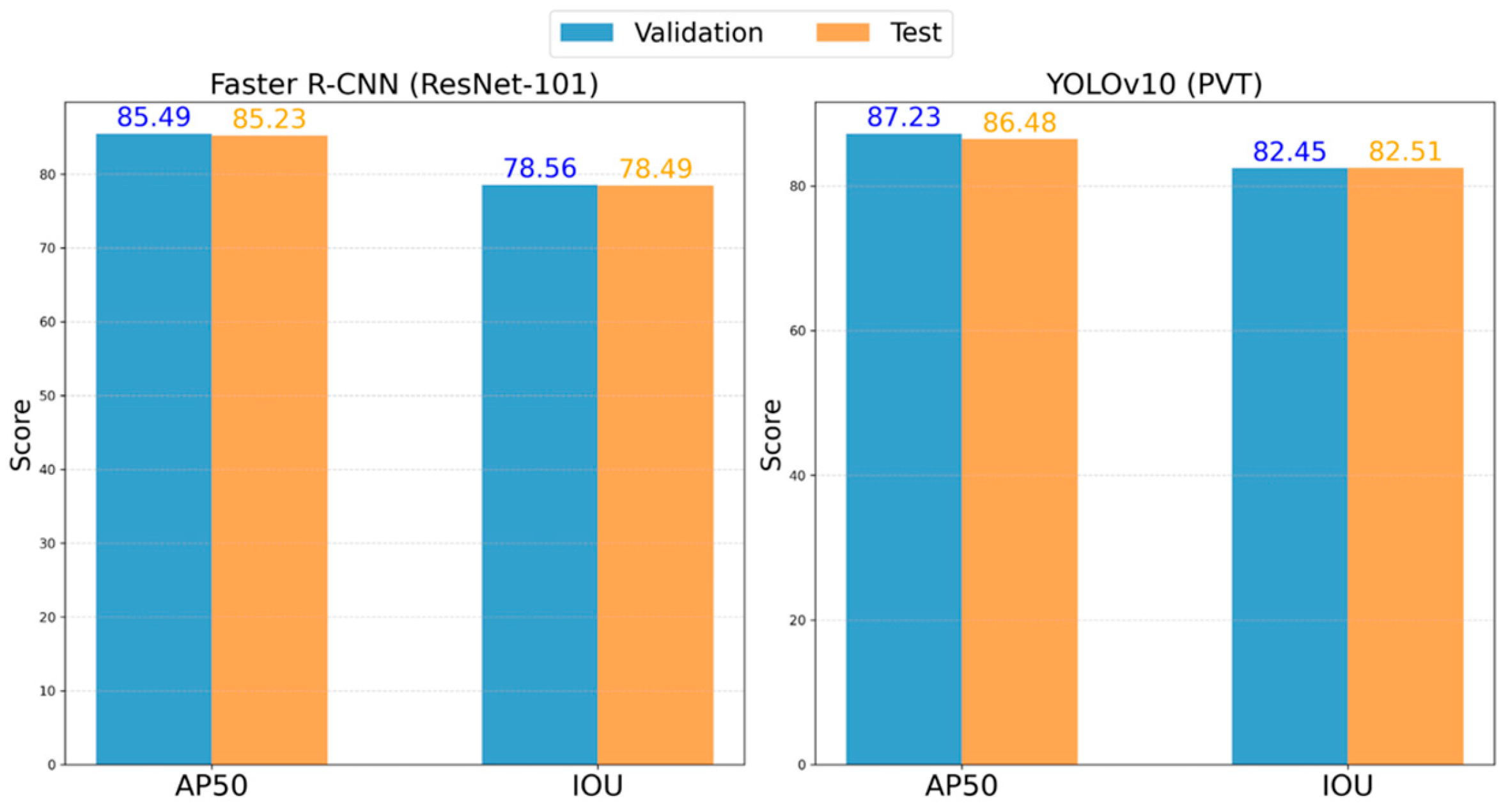 Applsci 15 02525 g020