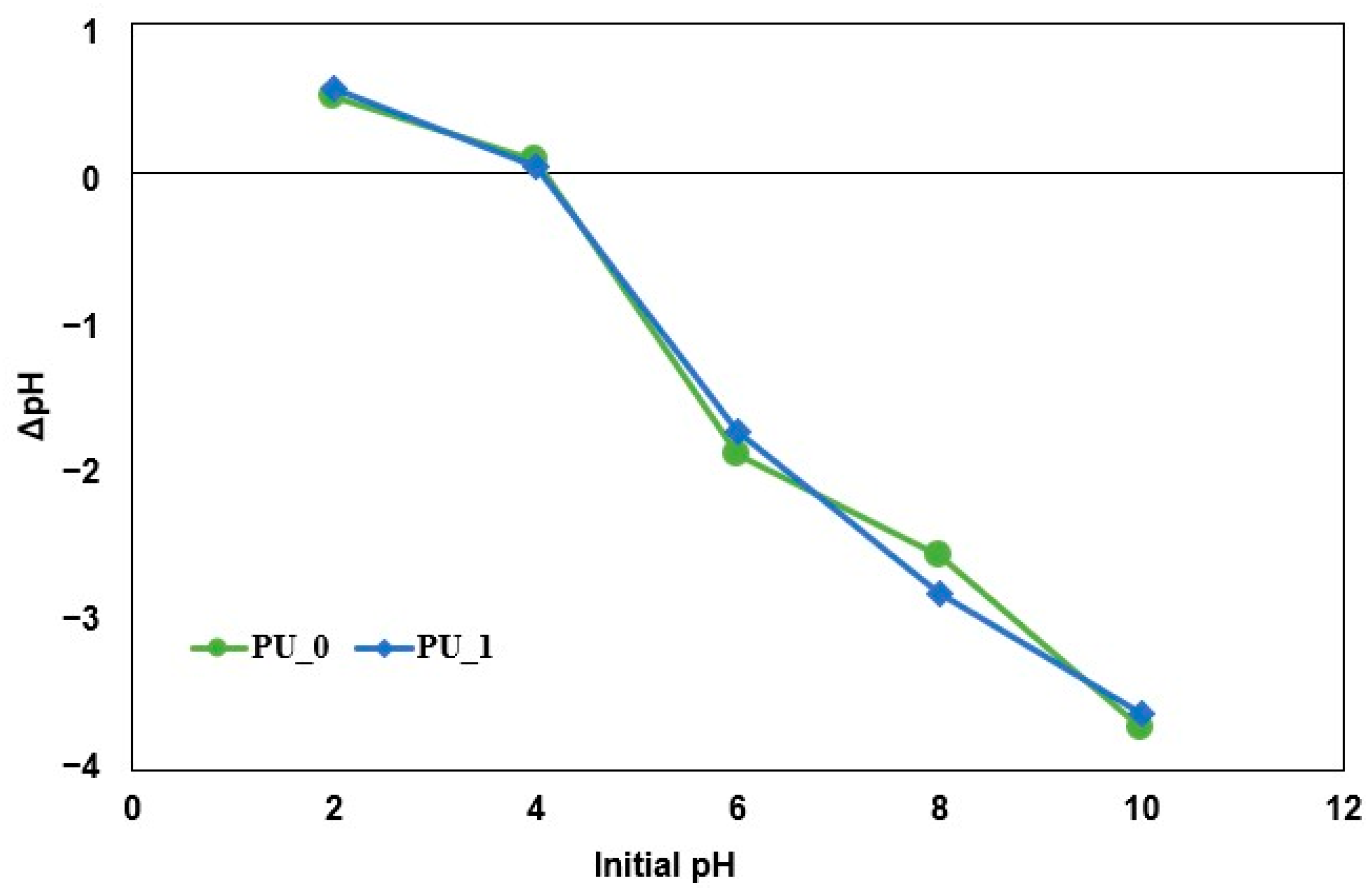 Applsci 15 02526 g003