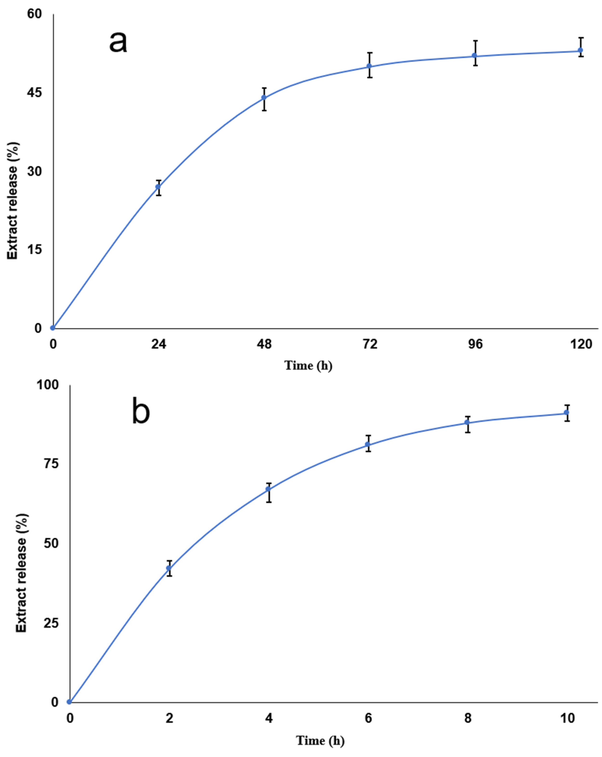 Applsci 15 02526 g004