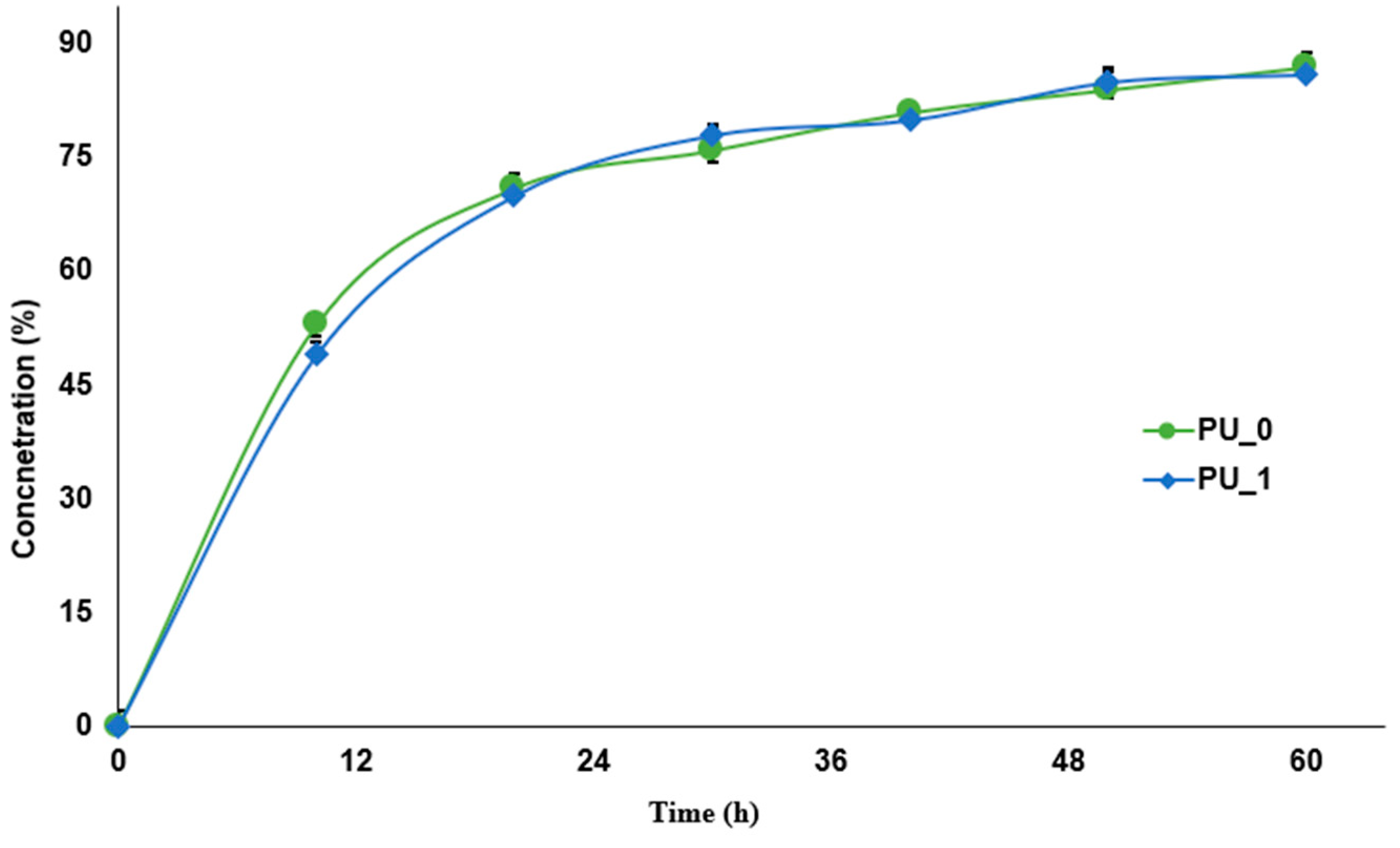 Applsci 15 02526 g005