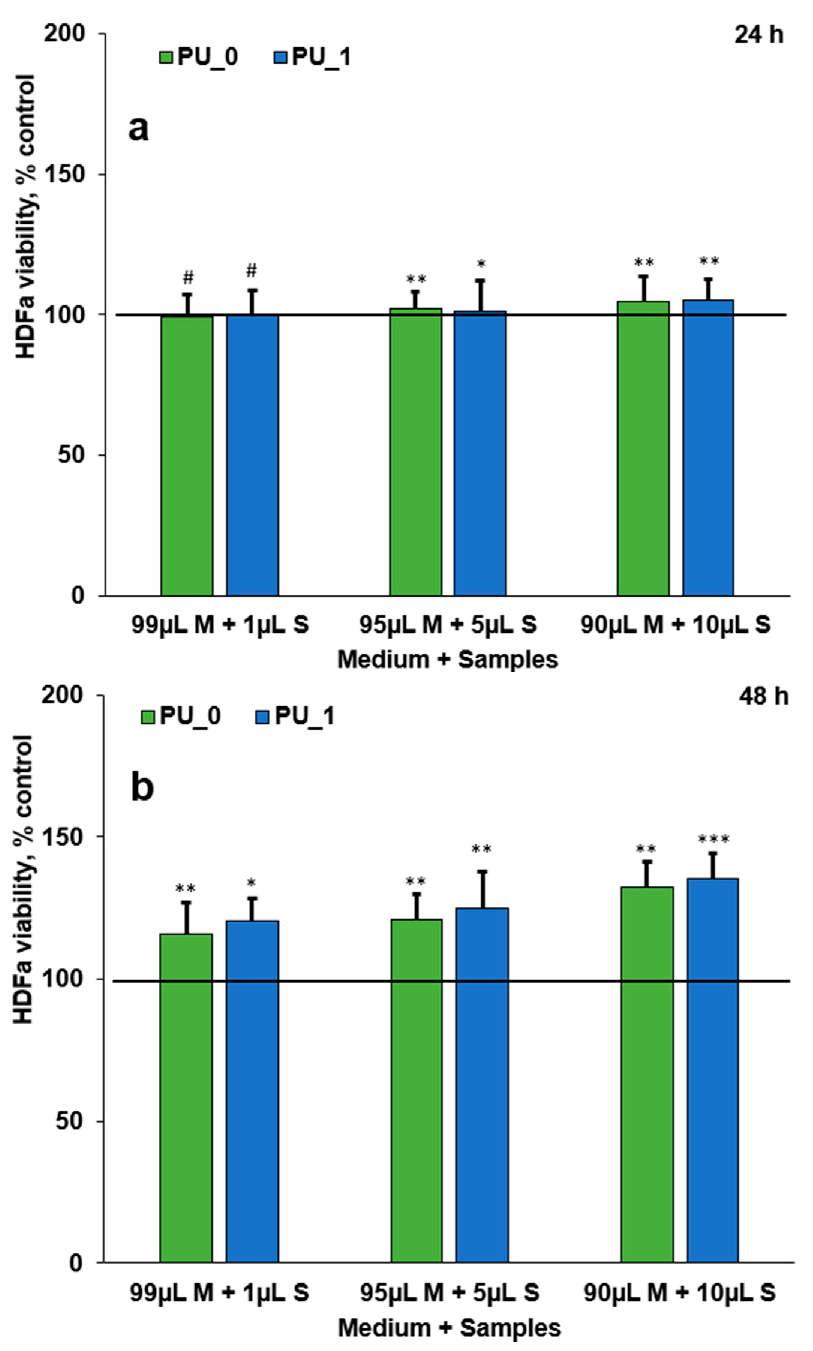 Applsci 15 02526 g008a
