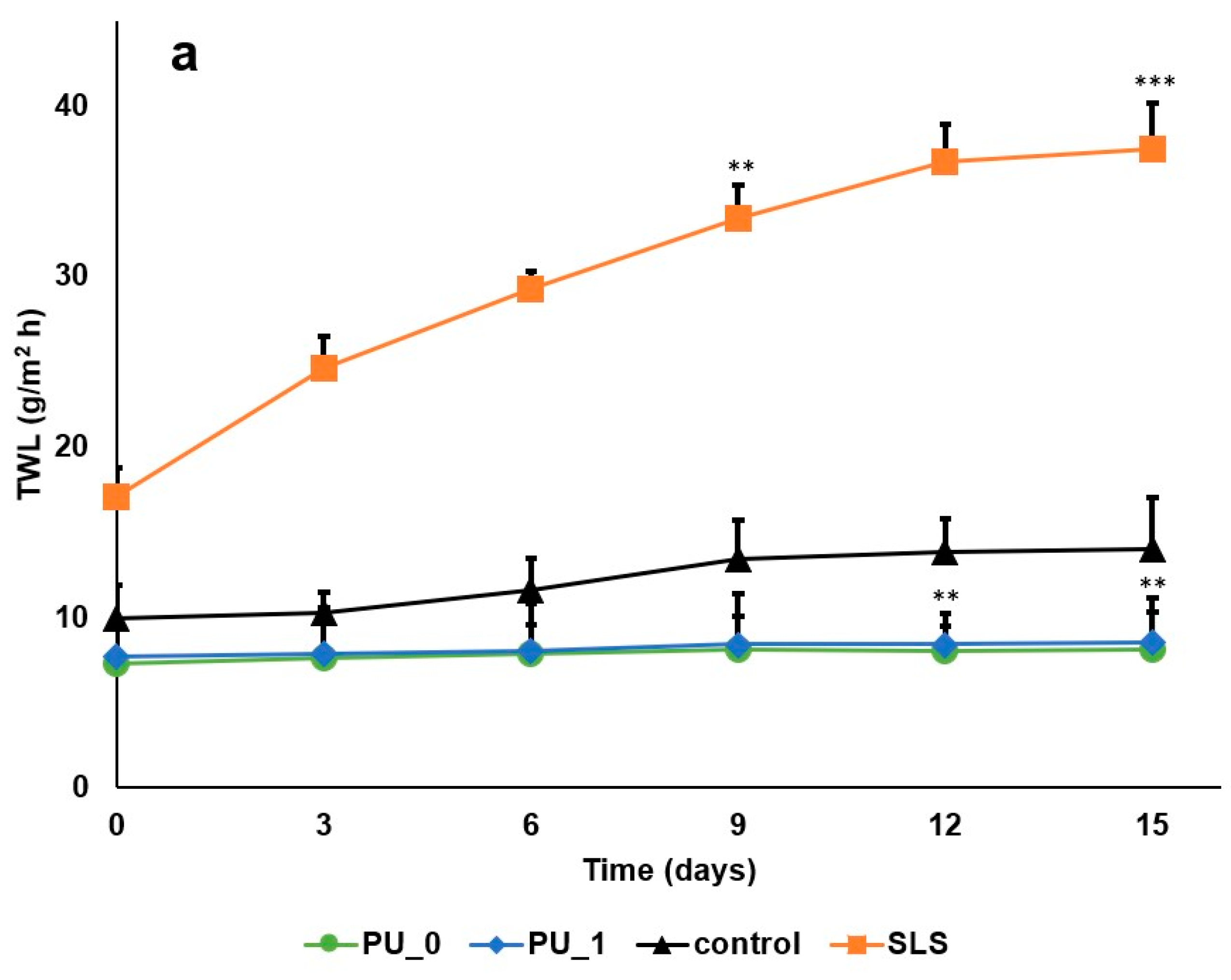 Applsci 15 02526 g009a