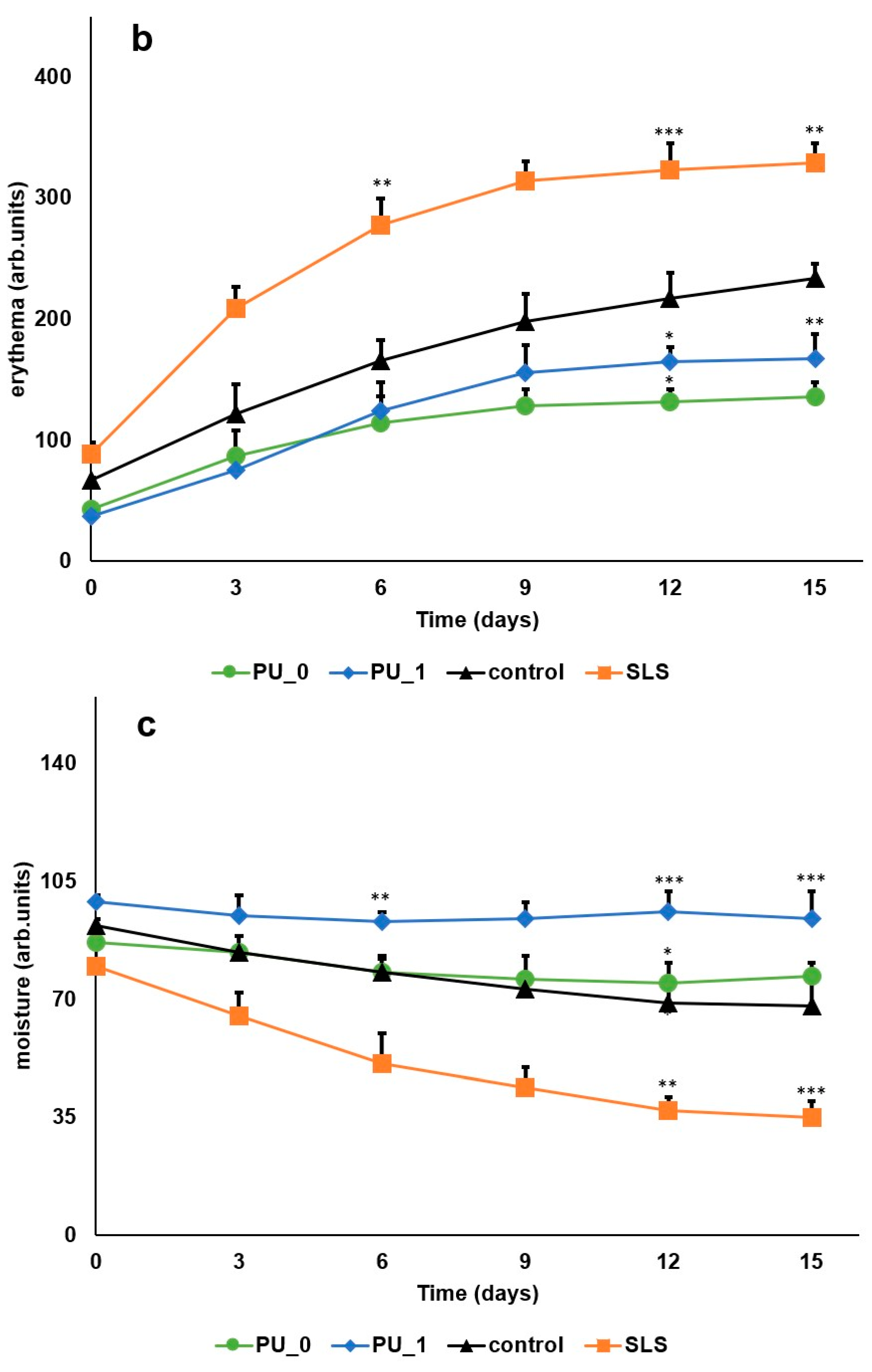 Applsci 15 02526 g009b