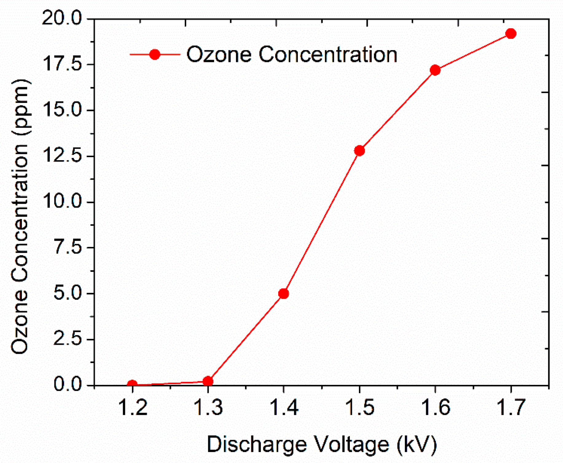 Applsci 15 02527 g004