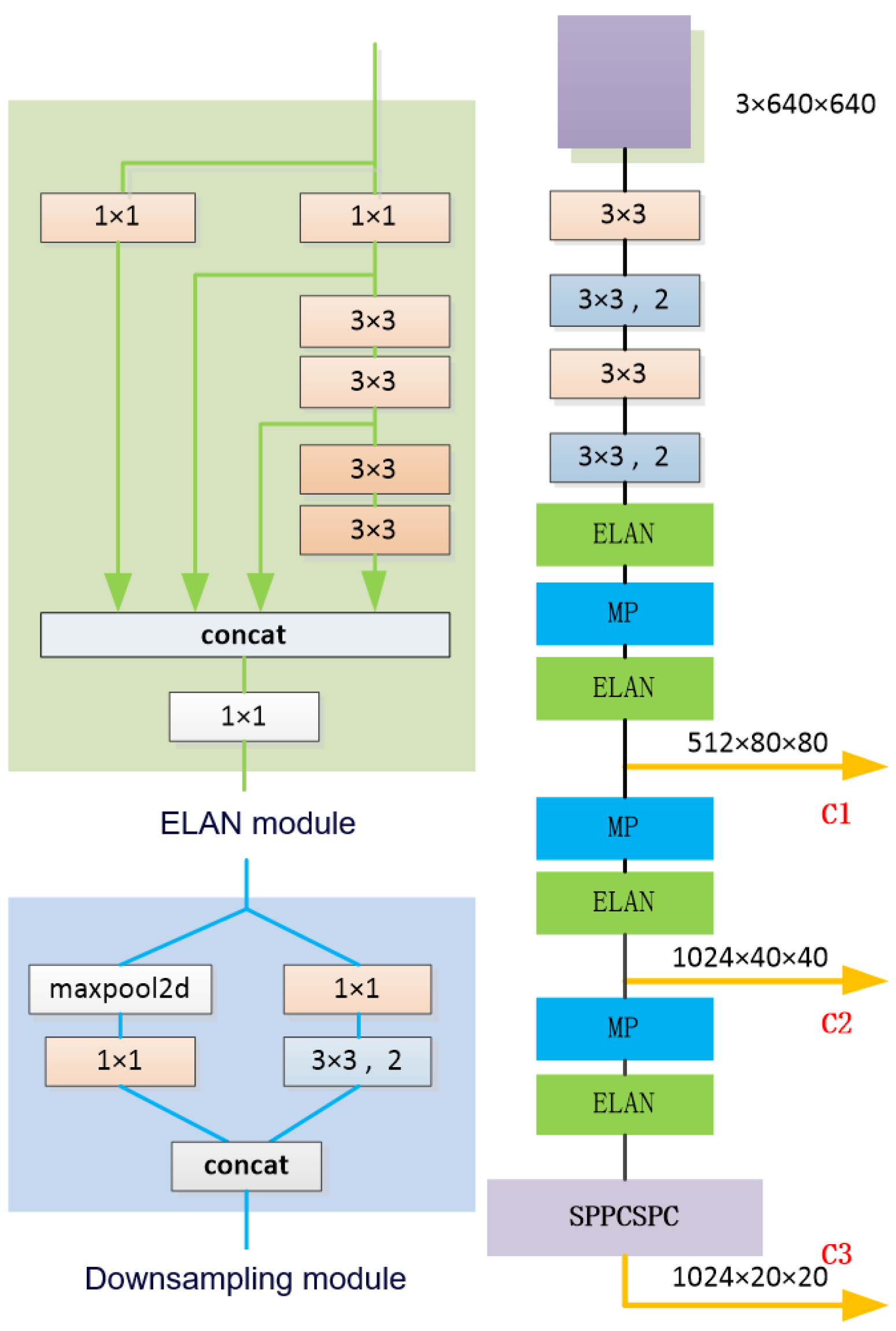 Applsci 15 02528 g001