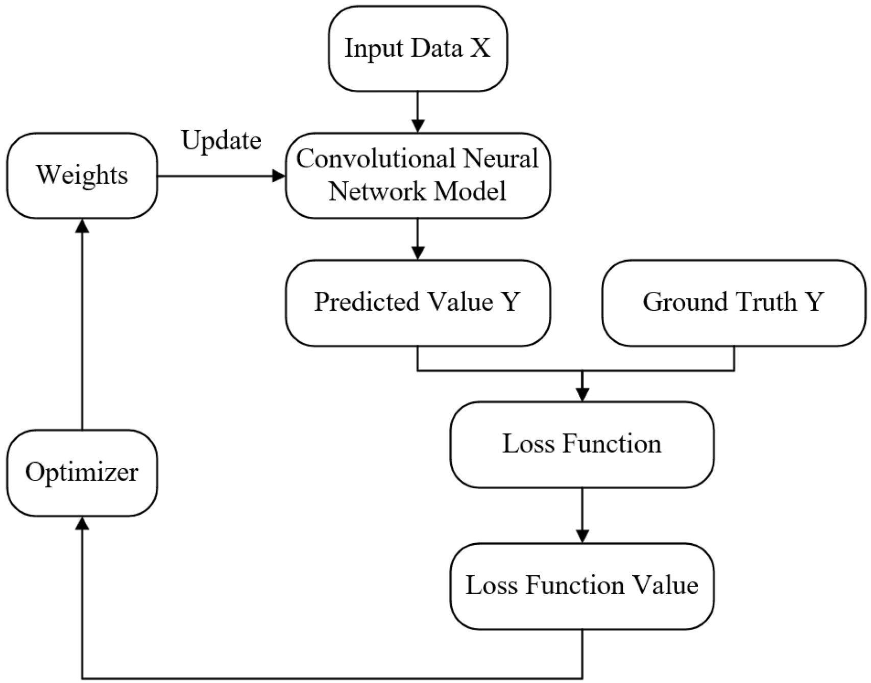 Applsci 15 02528 g002