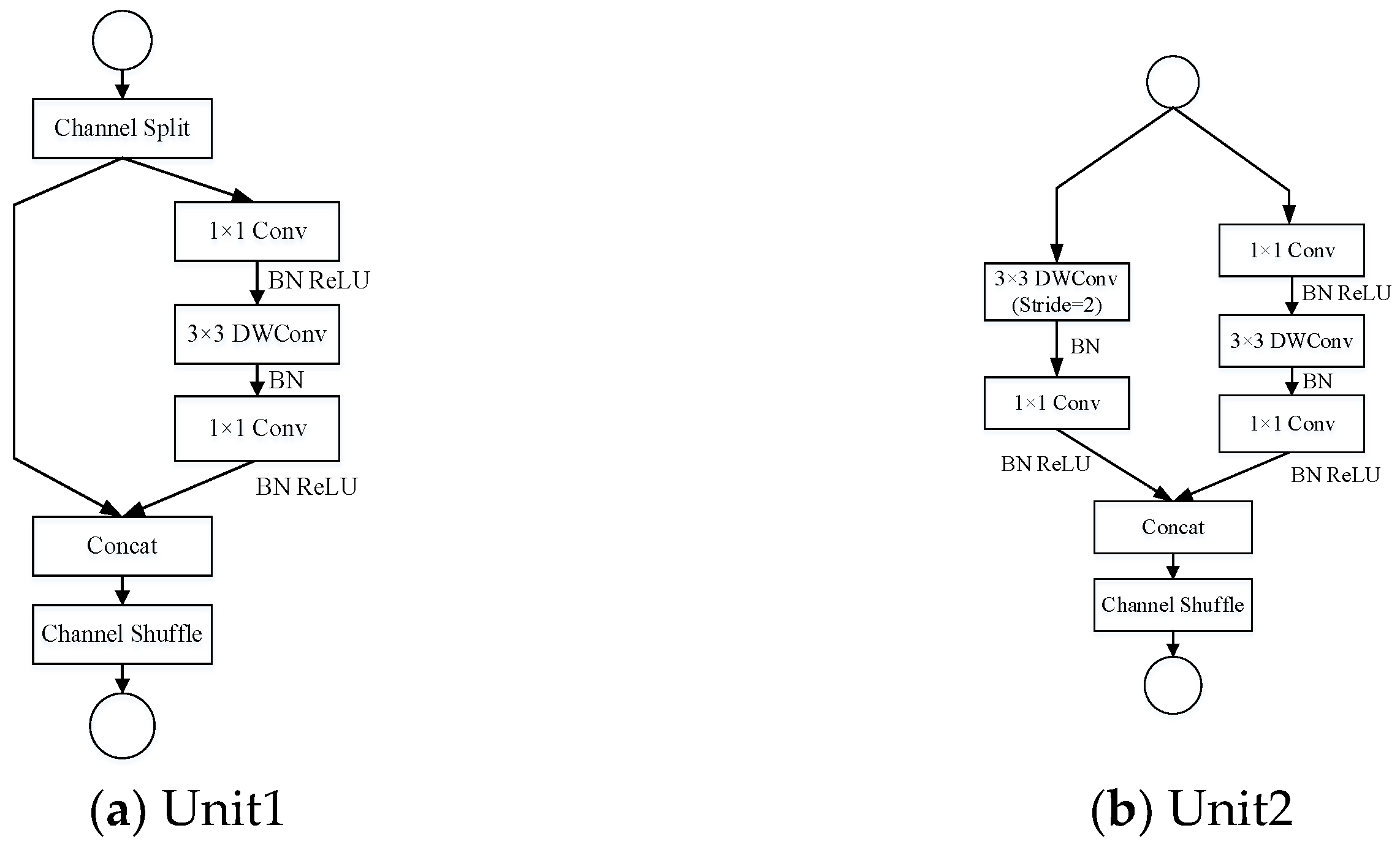 Applsci 15 02528 g003