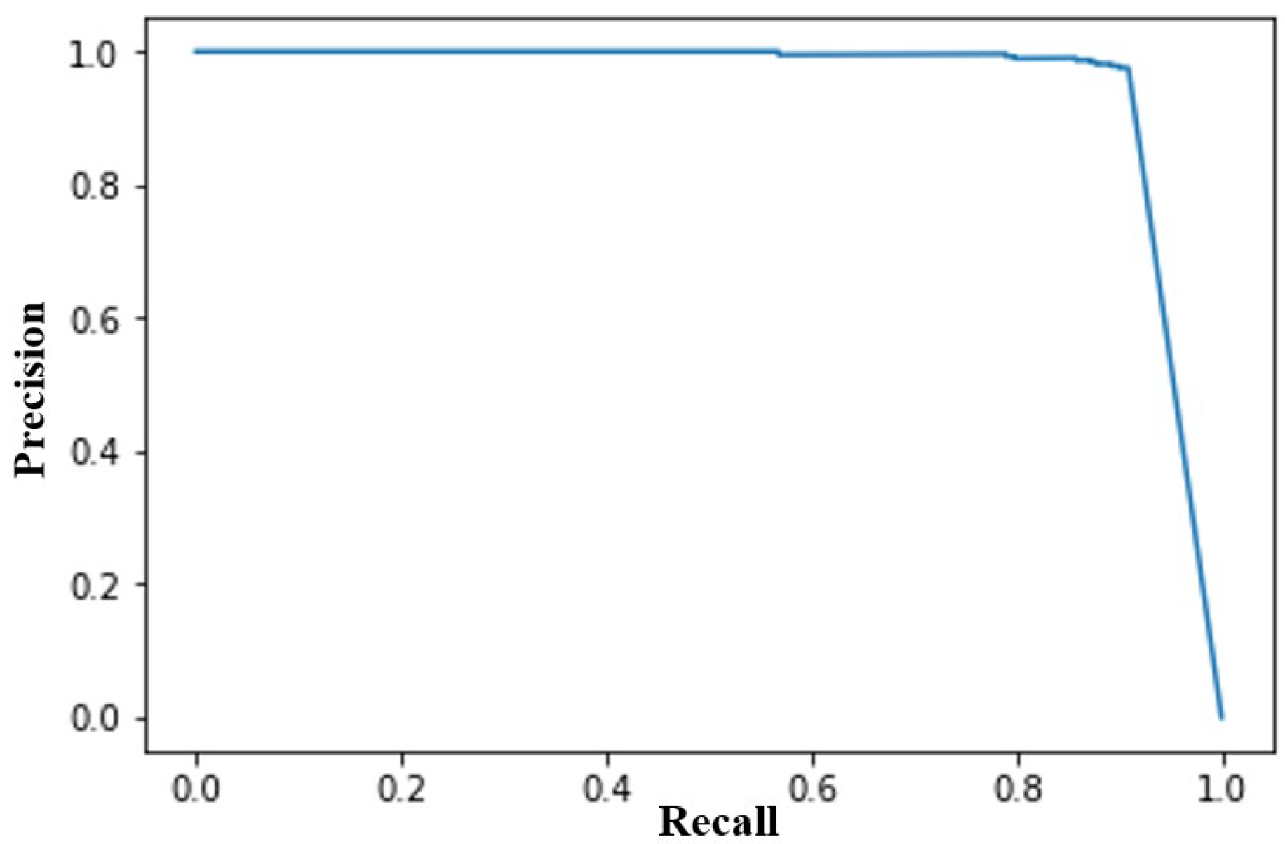 Applsci 15 02528 g005
