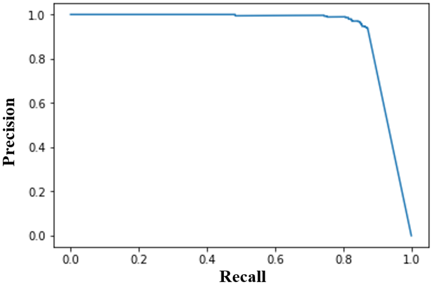 Applsci 15 02528 g007