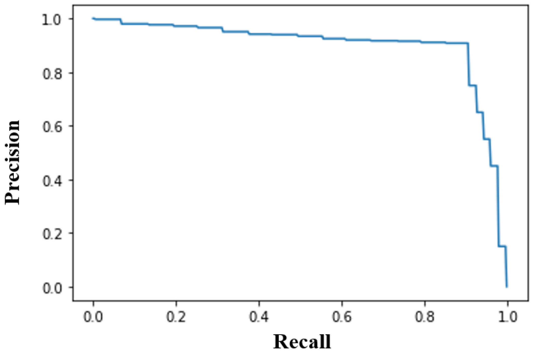 Applsci 15 02528 g009