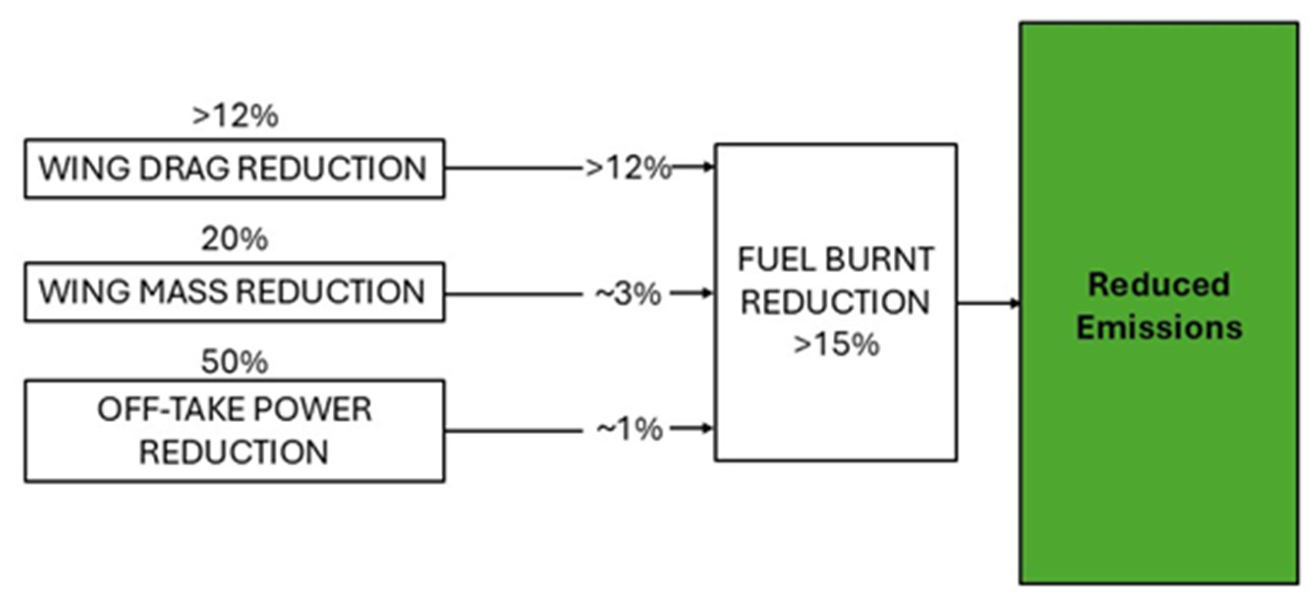Applsci 15 02529 g001