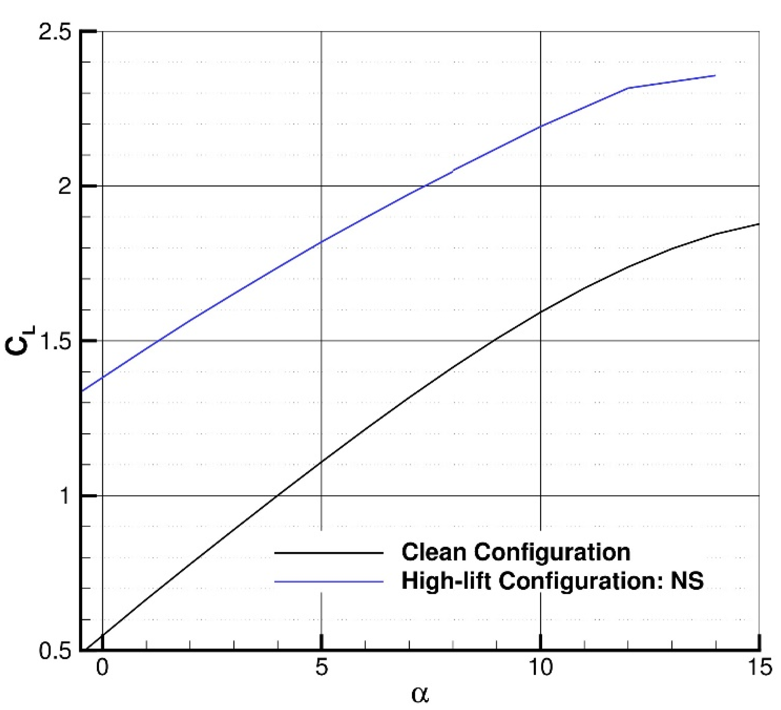 Applsci 15 02529 g004