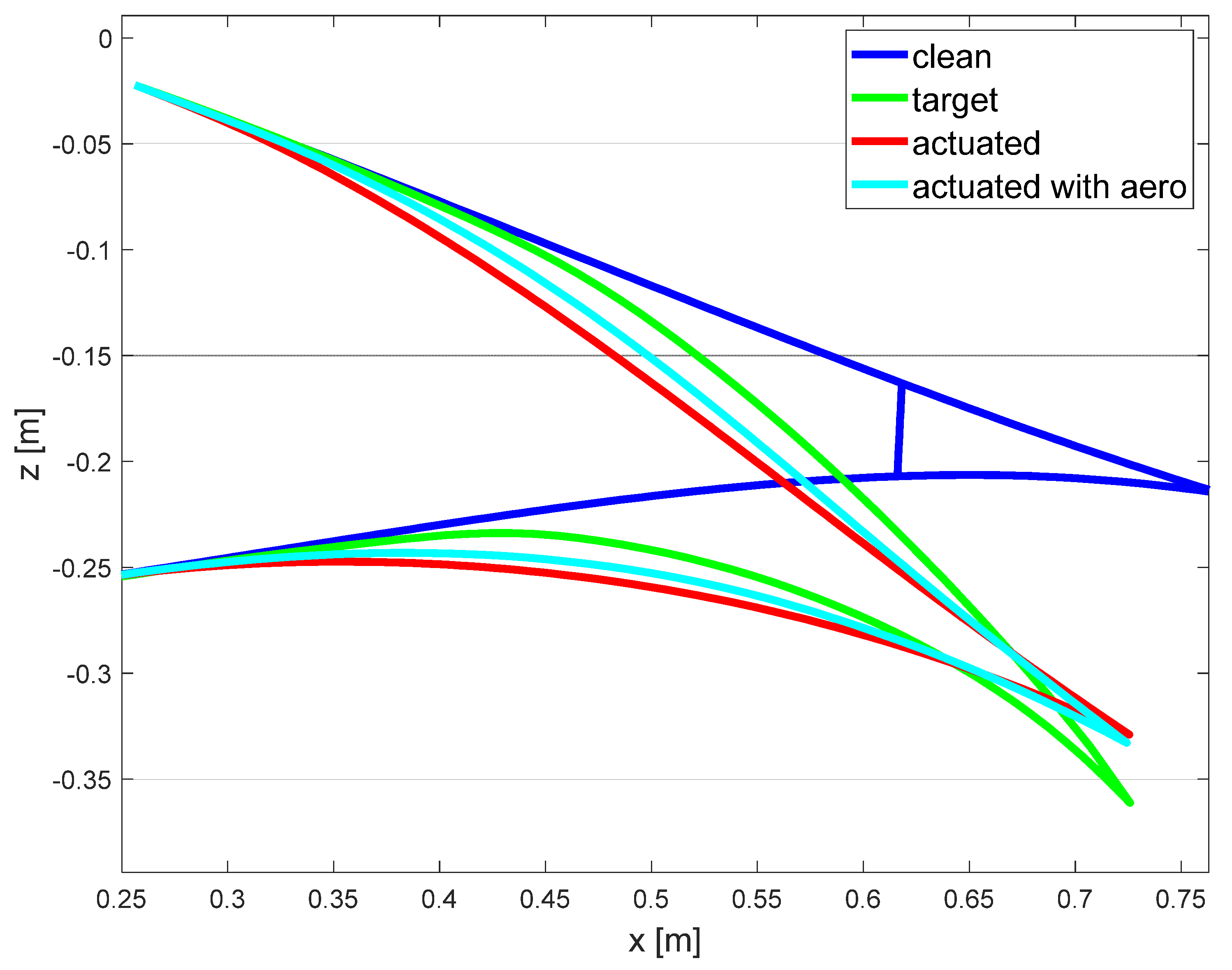 Applsci 15 02529 g013