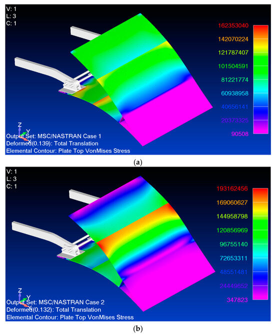 Design and Optimization of a Compliant Morphing Trailing Edge for High ...