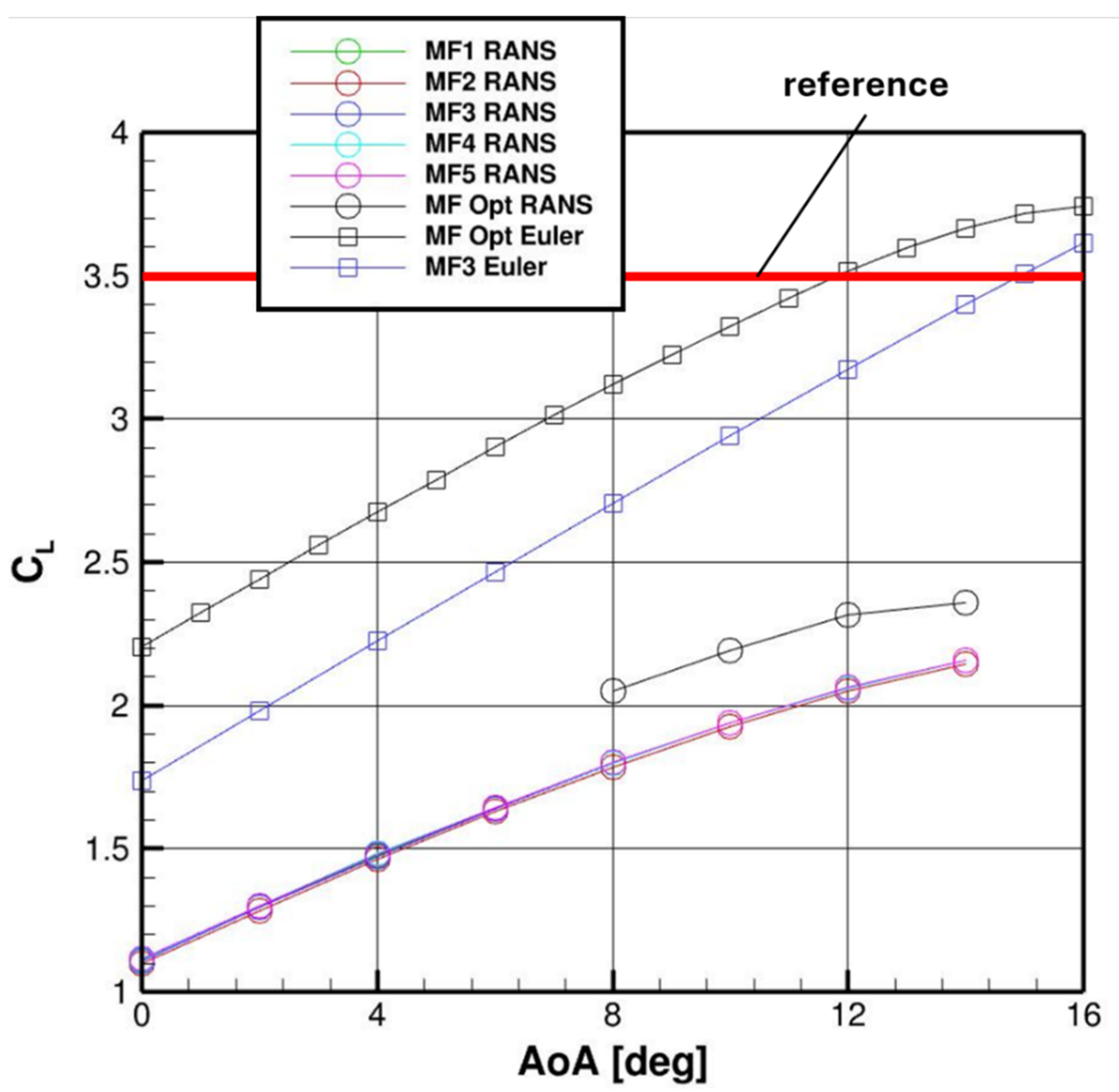 Applsci 15 02529 g018