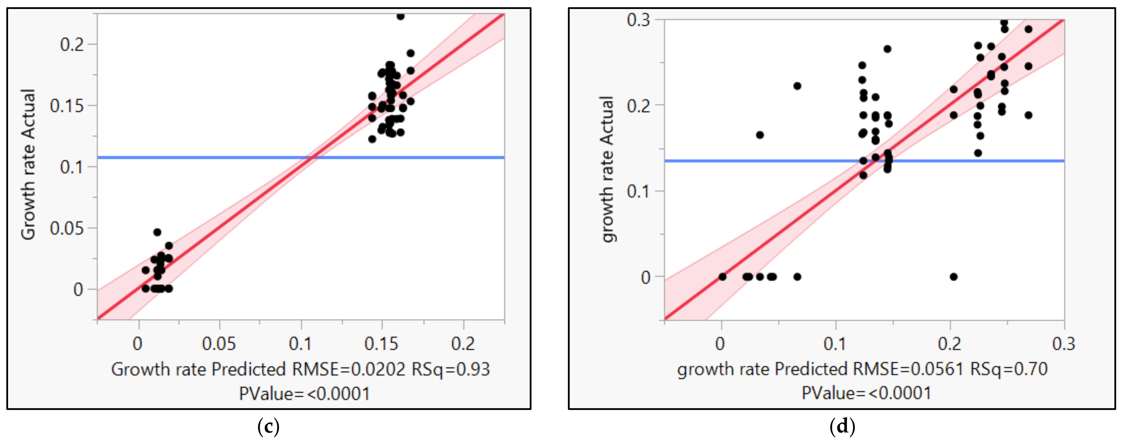 Applsci 15 02531 g002b Applsci 15 02531 g002b