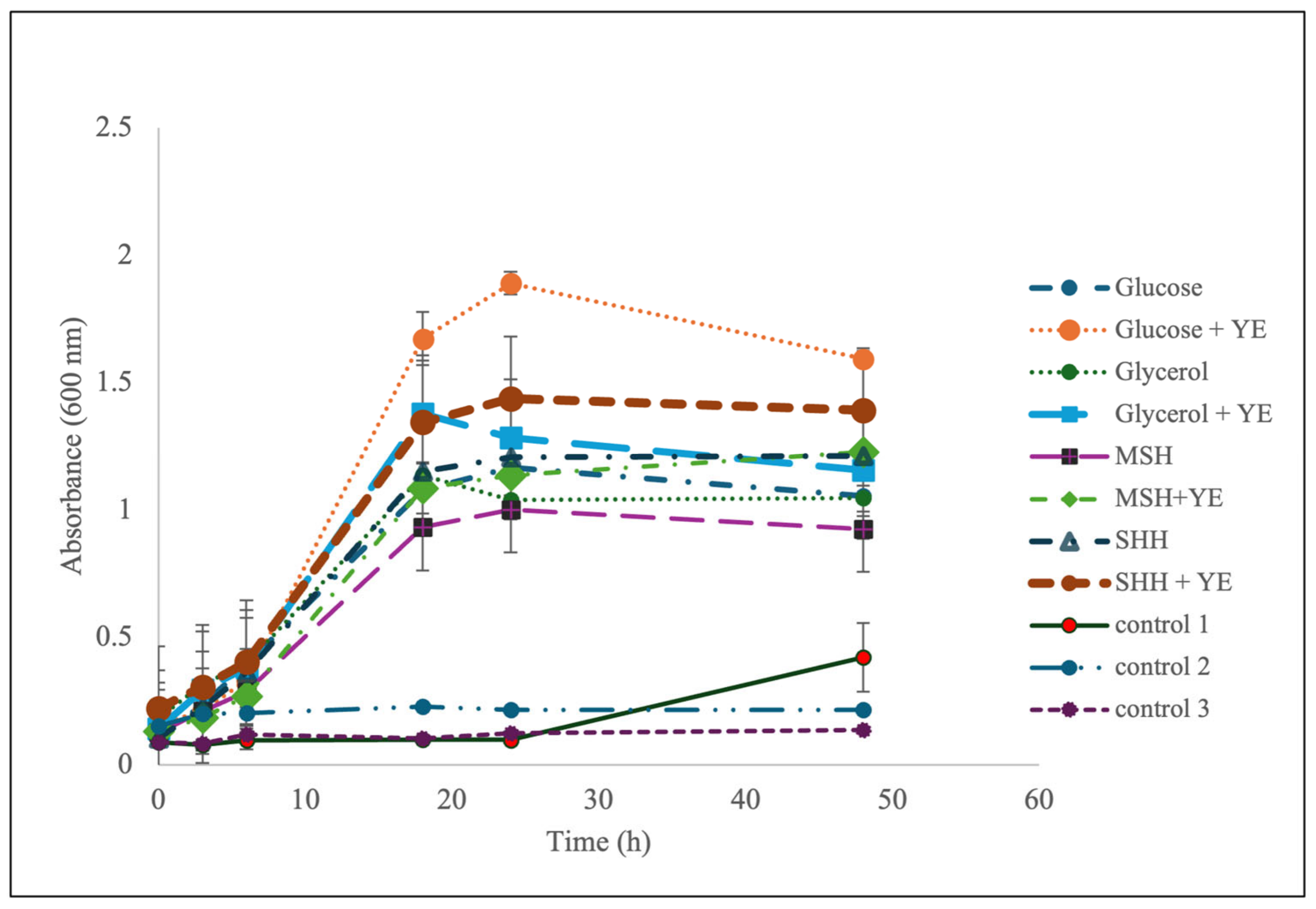 Applsci 15 02531 g007 Applsci 15 02531 g007